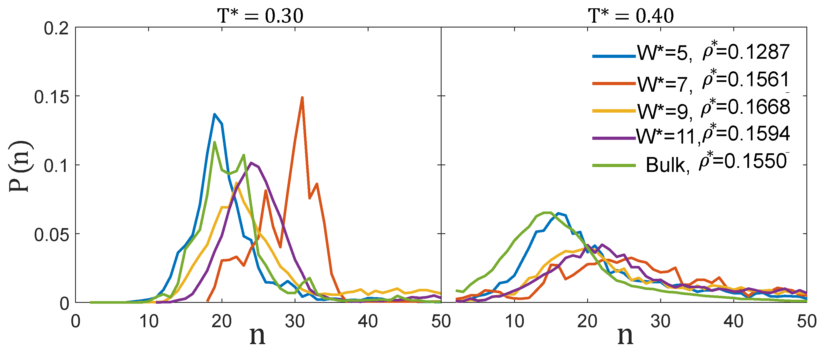Ijms 22 11050 g004 550