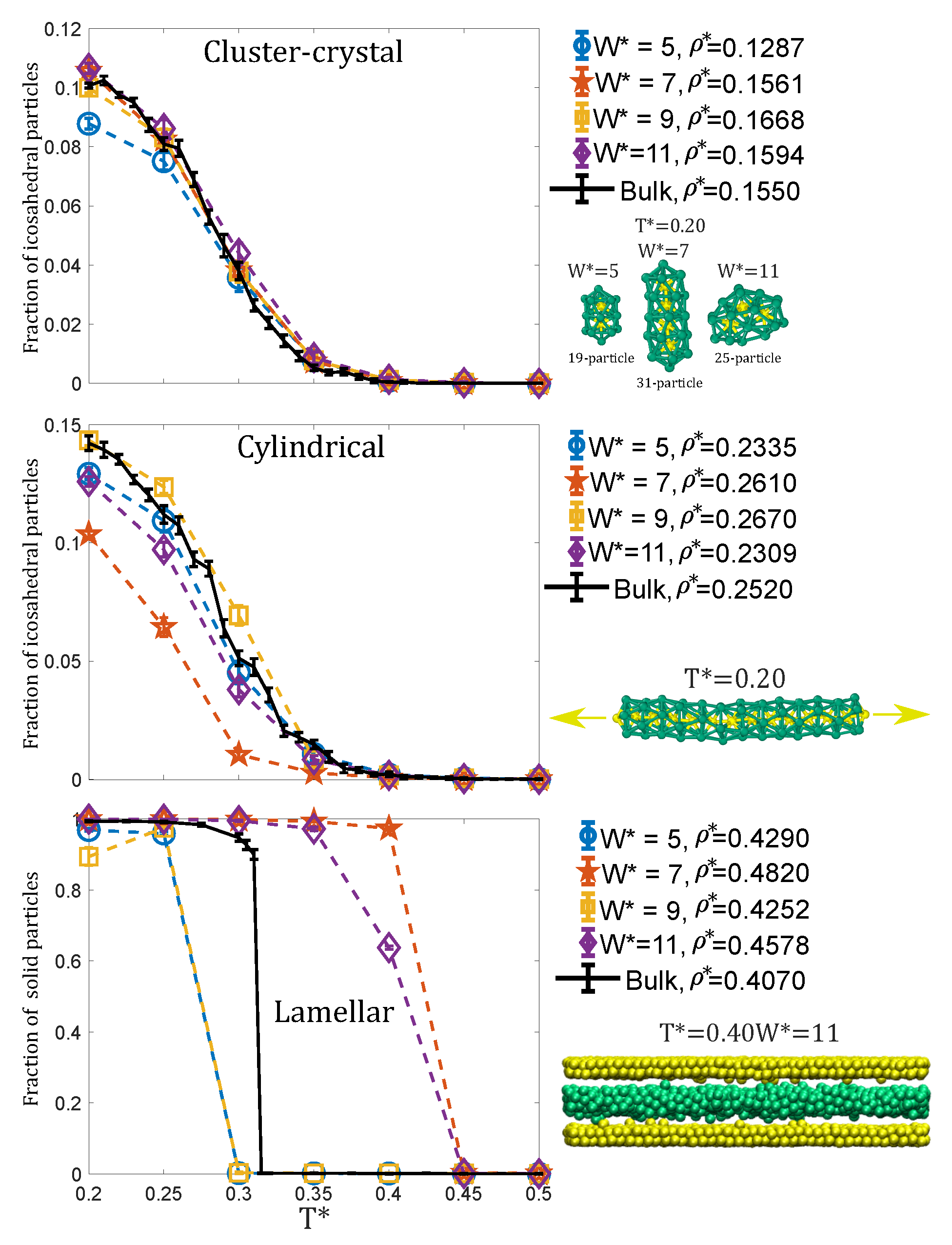 Ijms 22 11050 g006 550