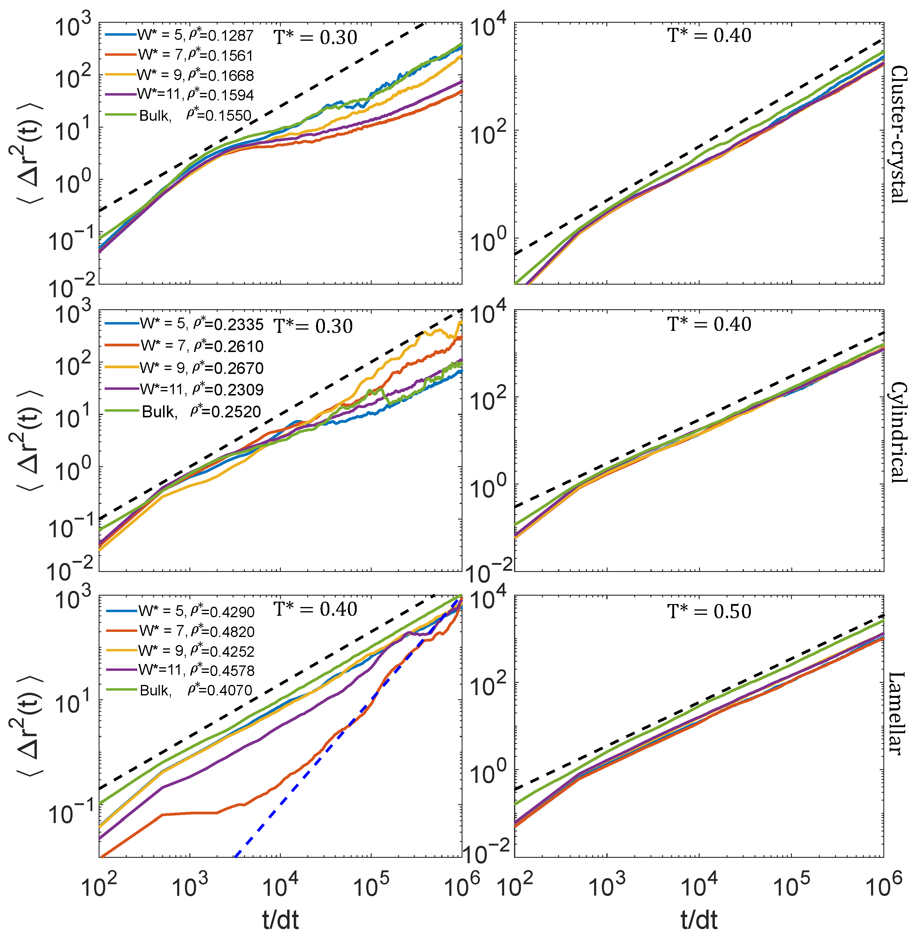 Ijms 22 11050 g007 550