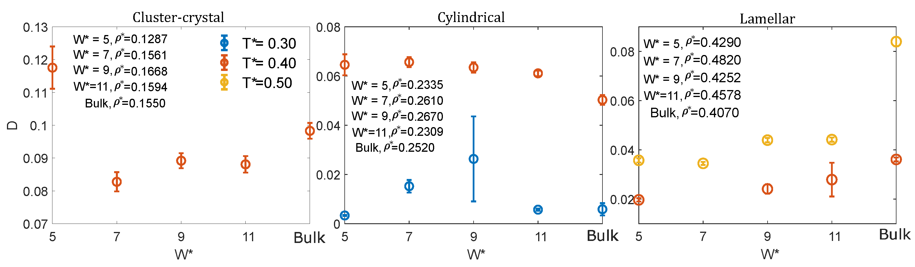 Ijms 22 11050 g008 550