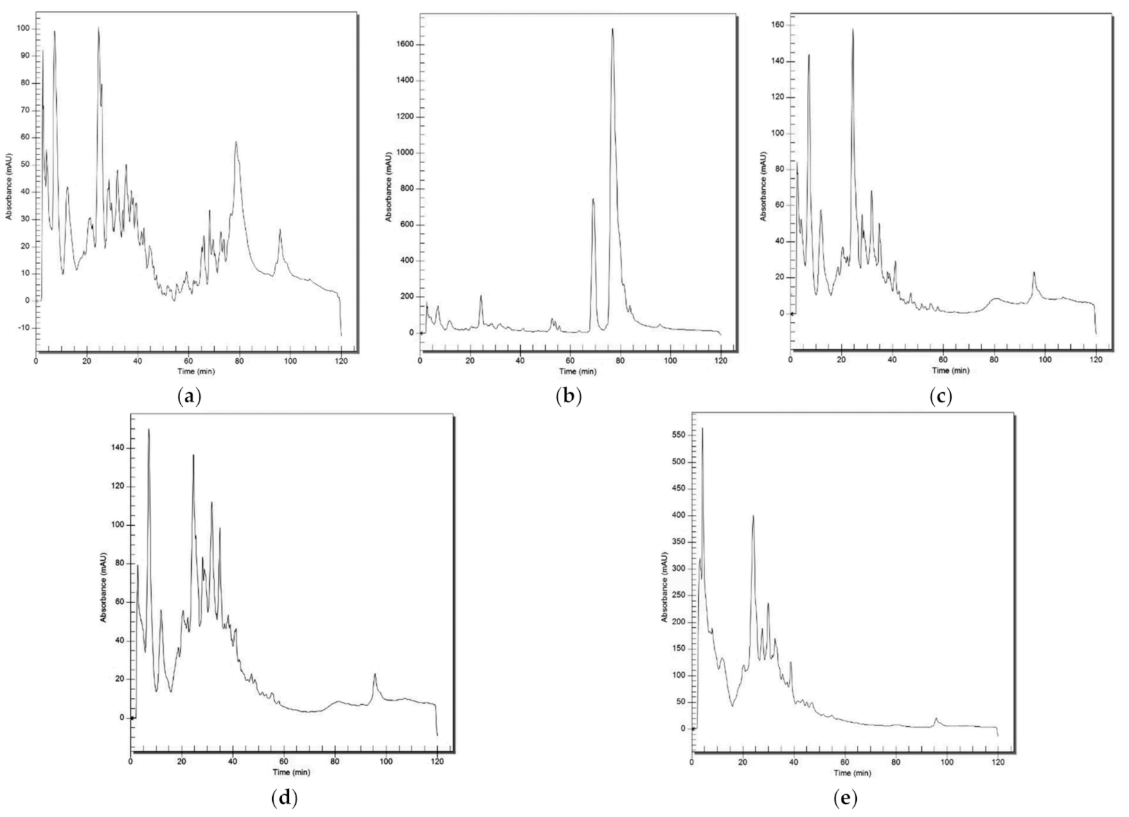 Ijms 22 11067 g002 550