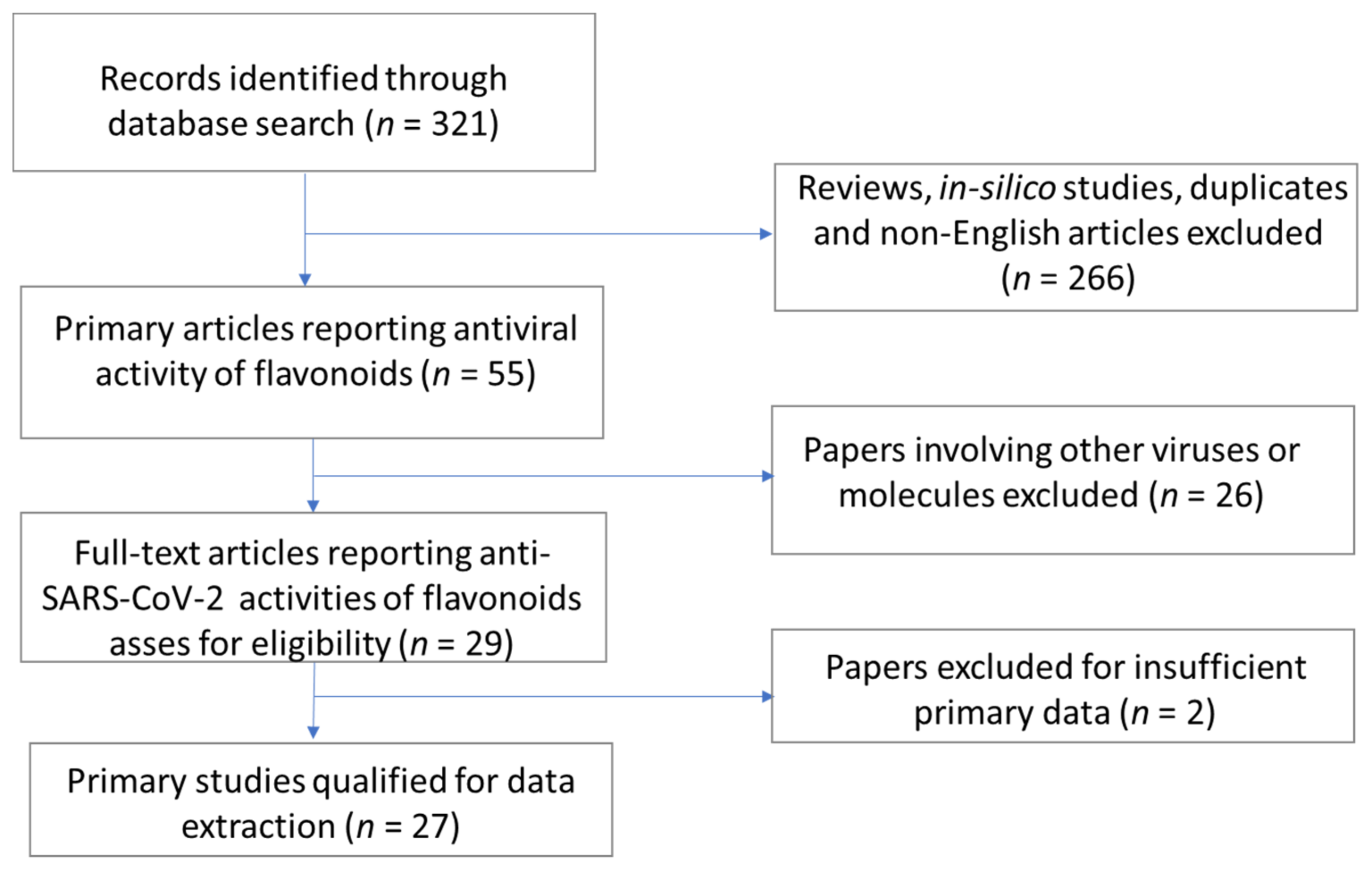 Ijms 22 11069 g003 550