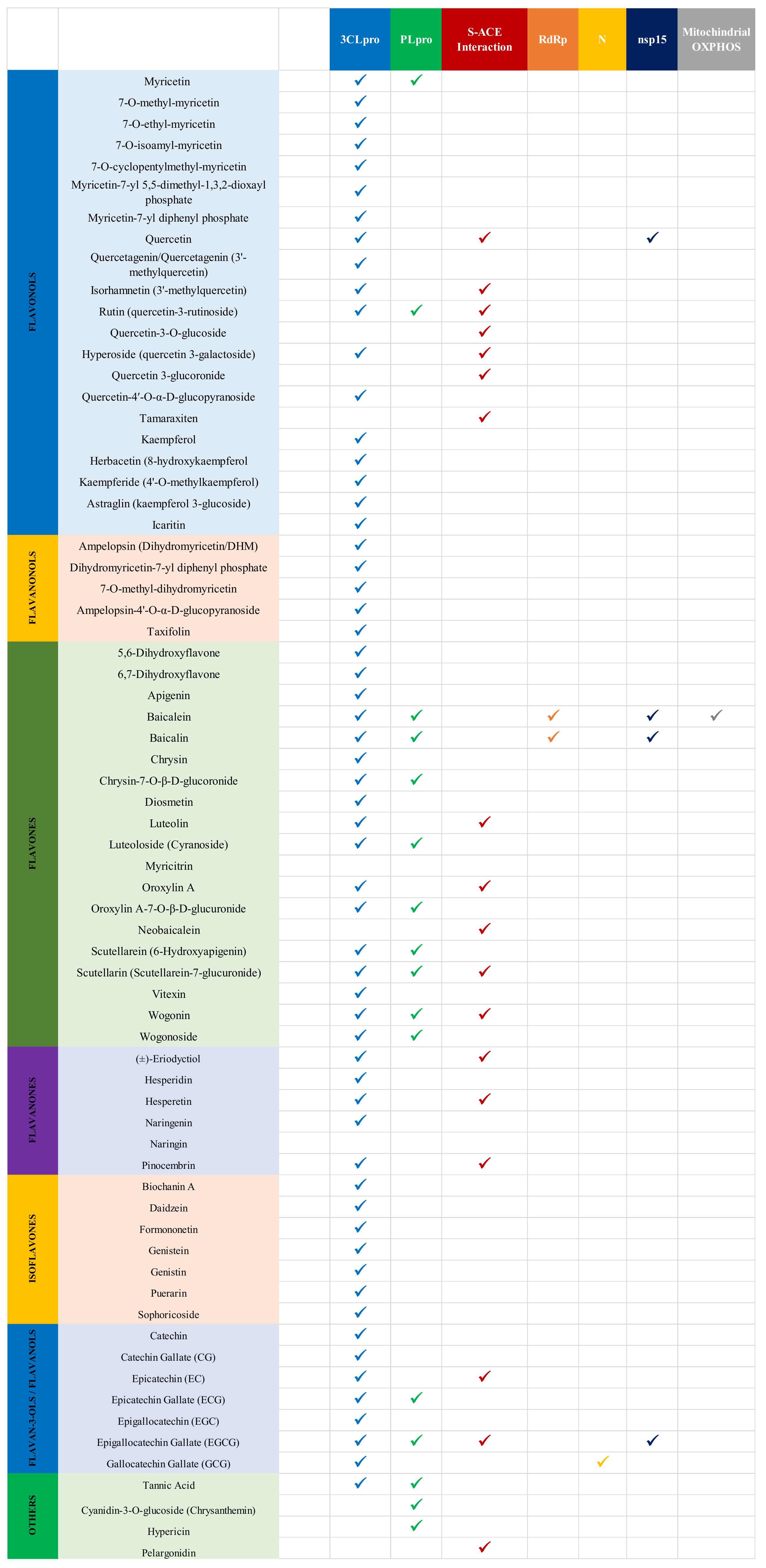 Ijms 22 11069 g008 550