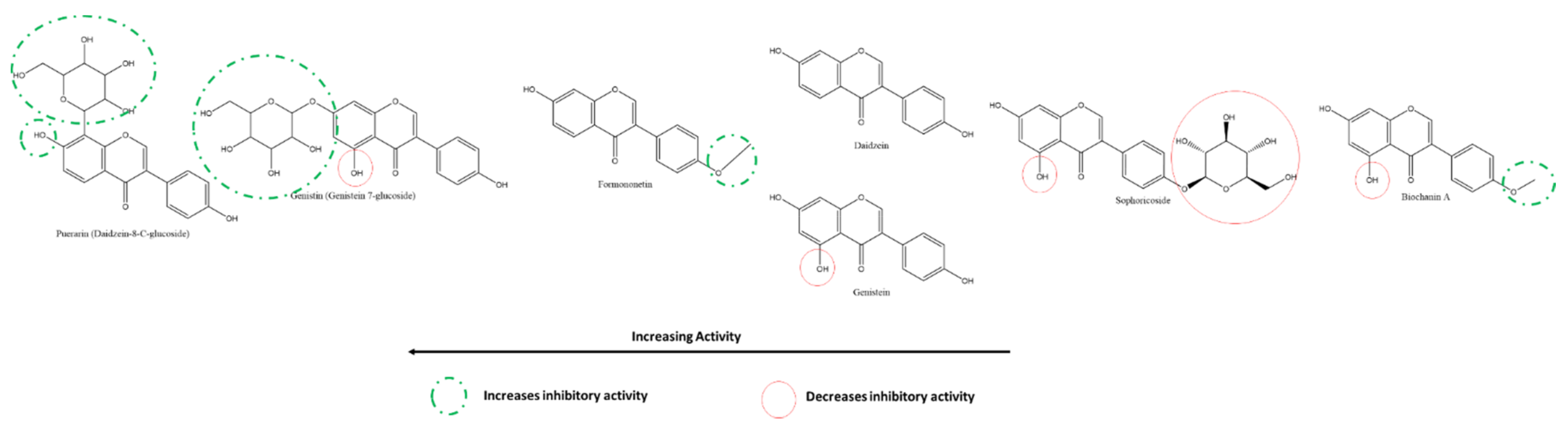 Ijms 22 11069 g016 550