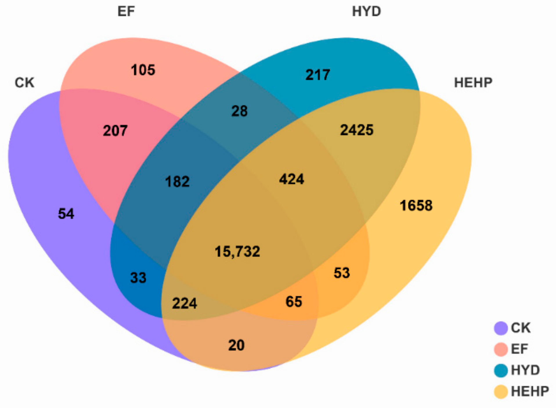 Ijms 22 11090 g005 550