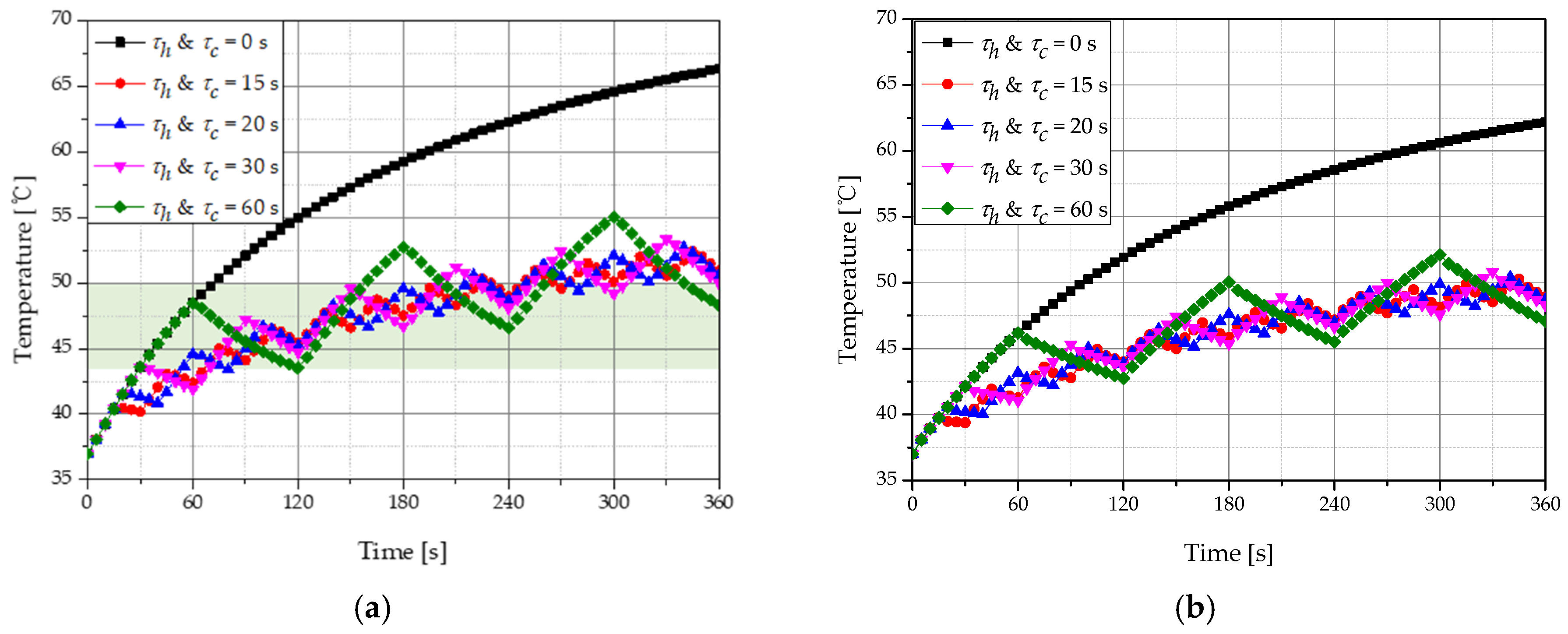 Ijms 22 11091 g008 550