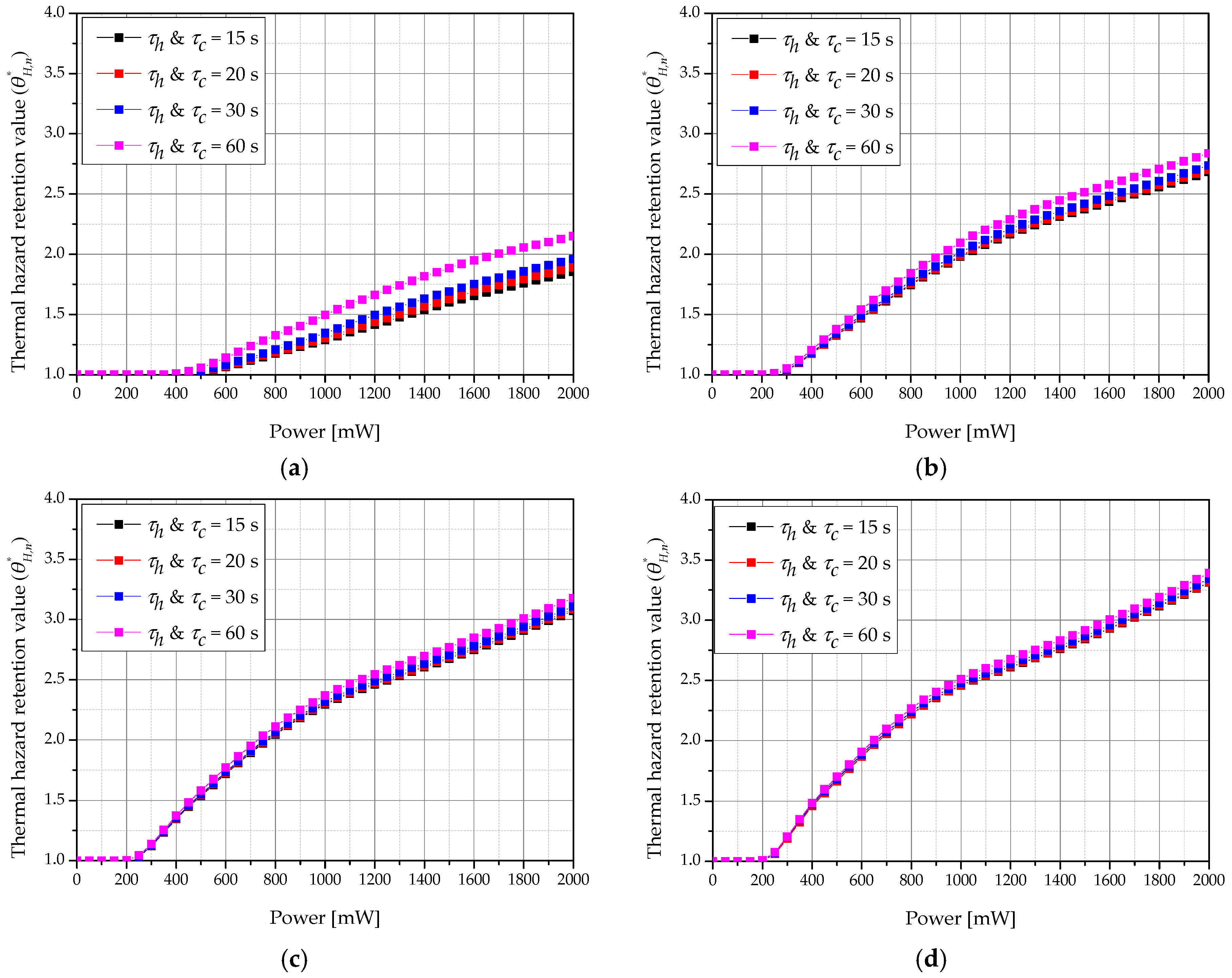 Ijms 22 11091 g012 550