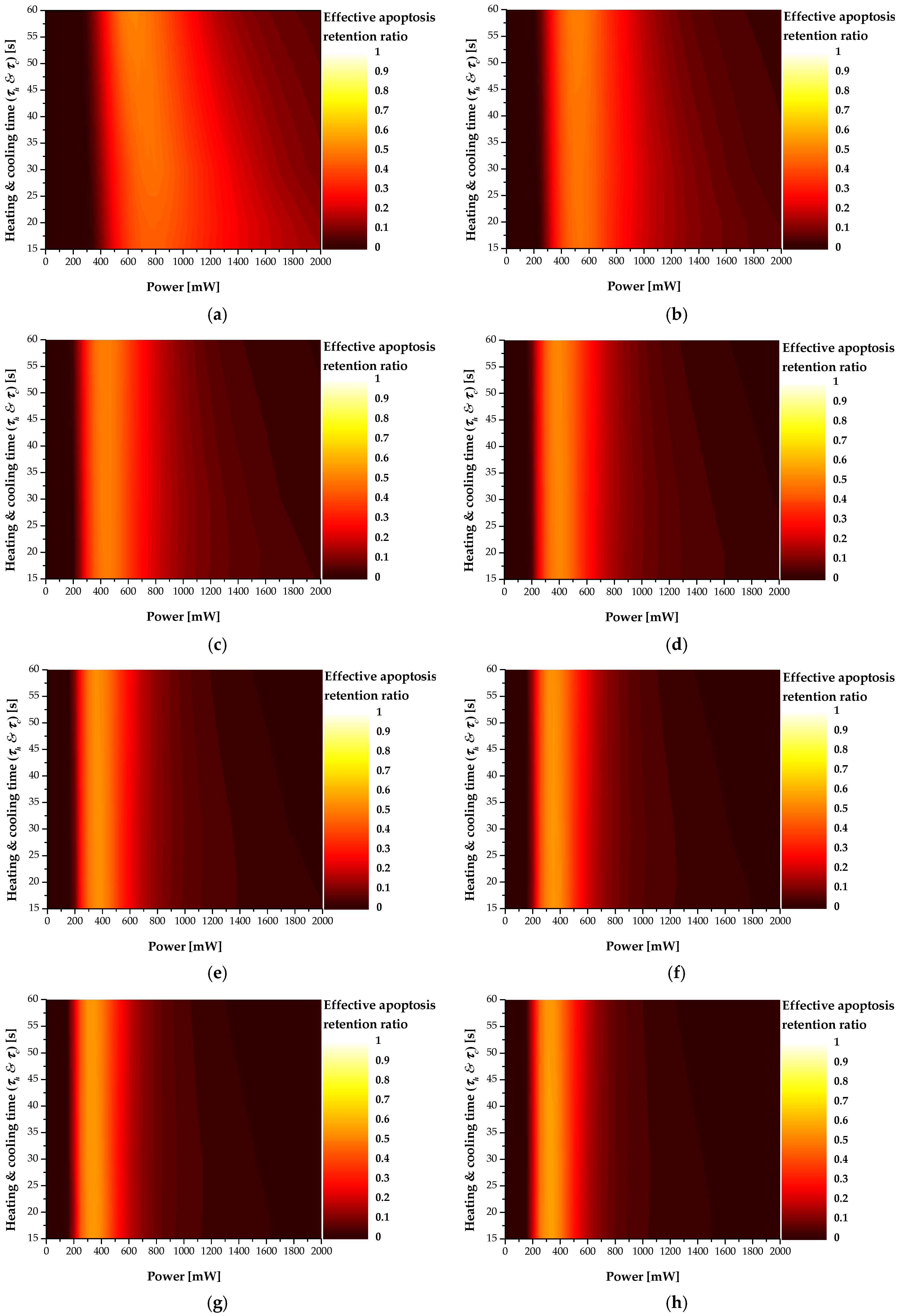 Ijms 22 11091 g013 550