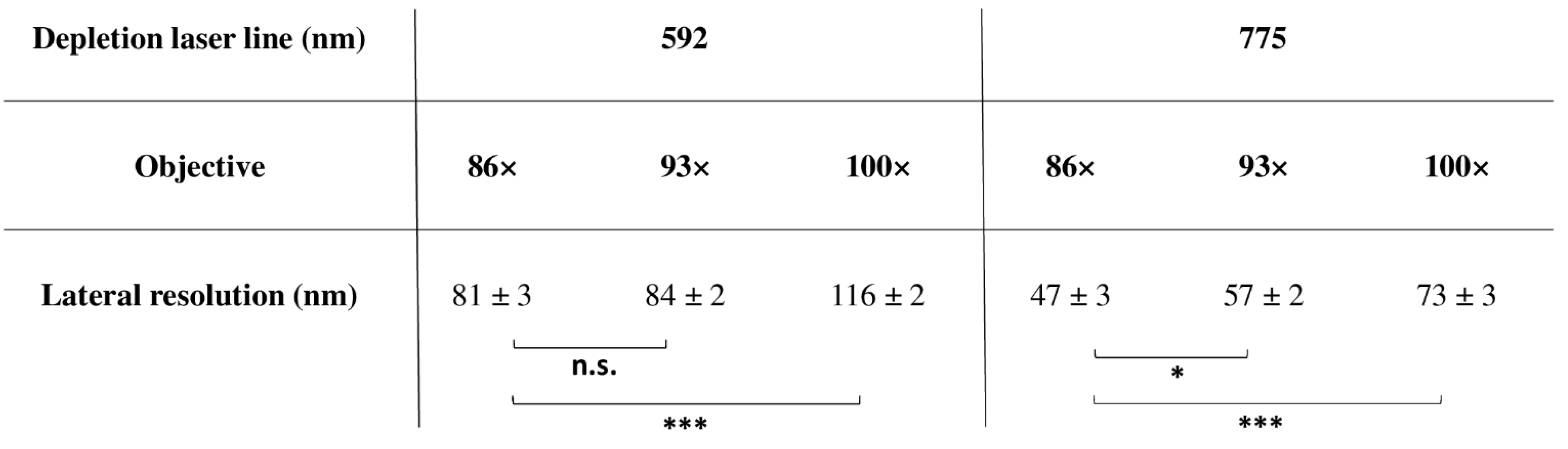 Ijms 22 11092 g002 550