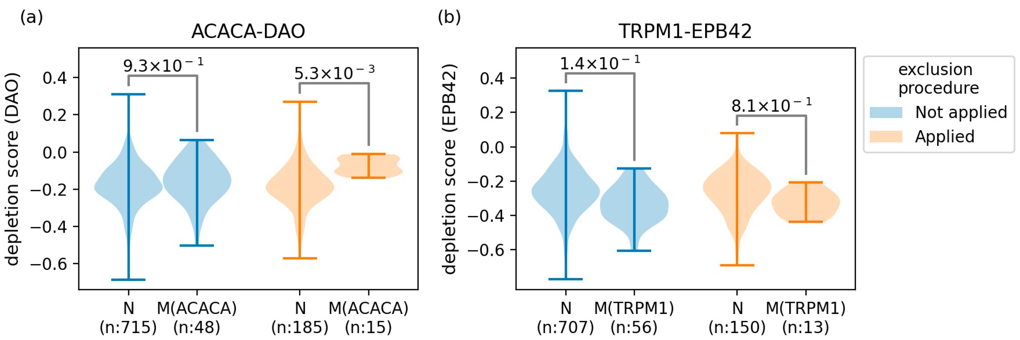Ijms 22 11114 g002 550