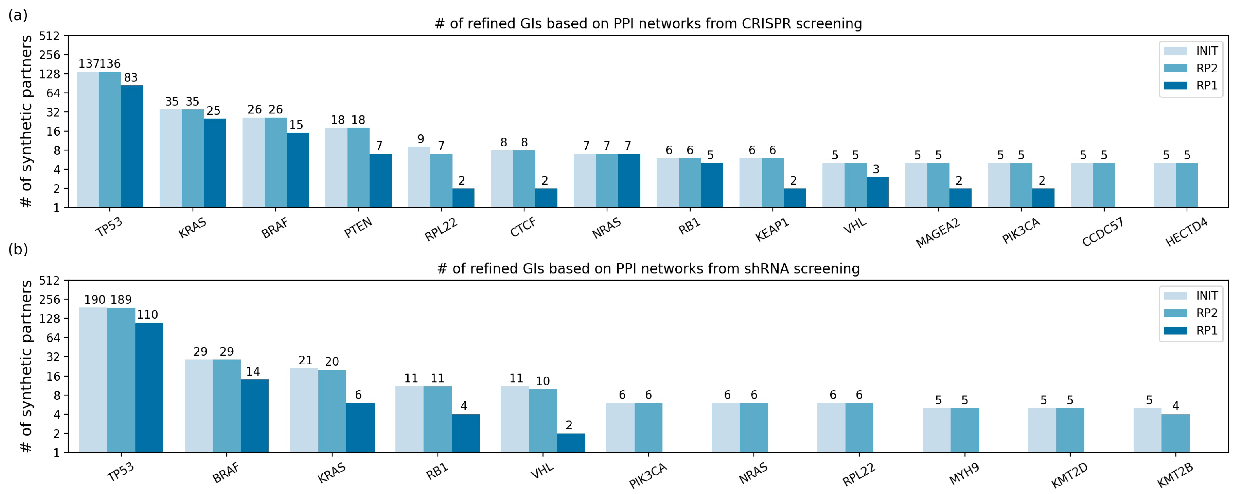 Ijms 22 11114 g005 550