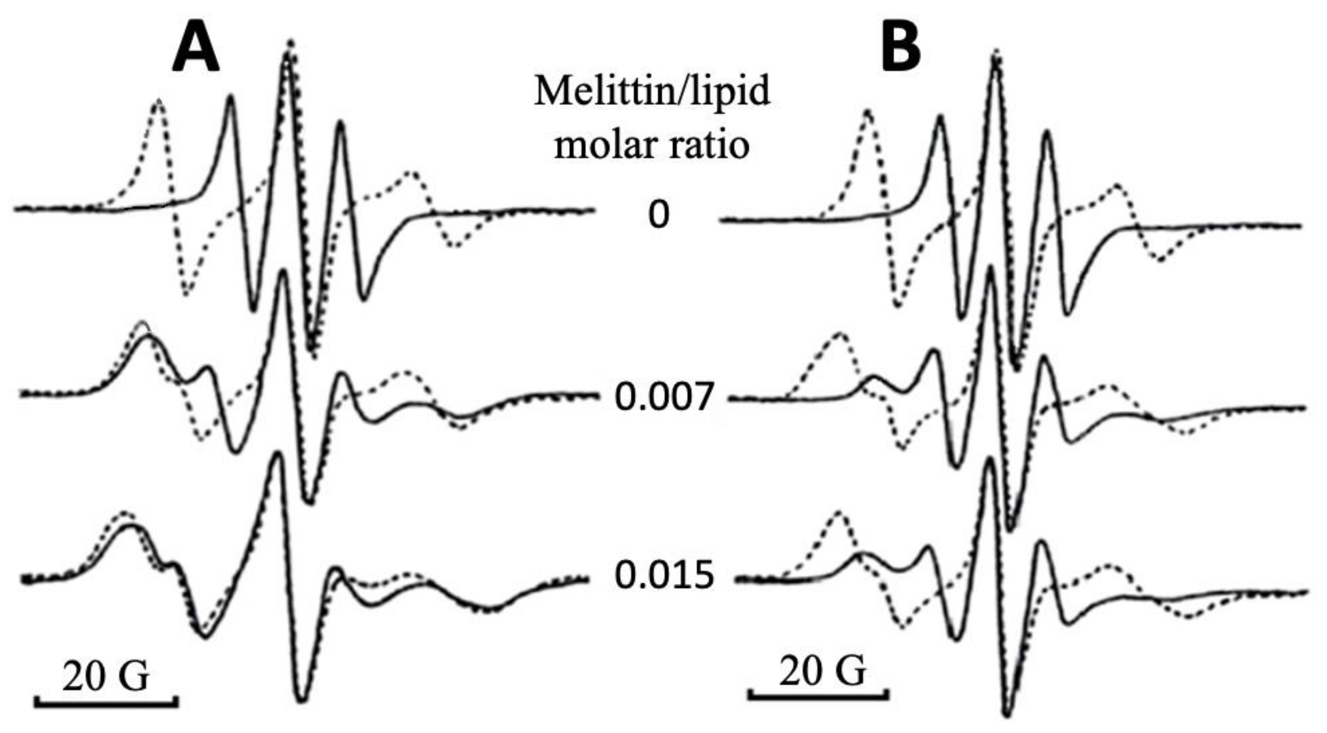 Ijms 22 11122 g001 550