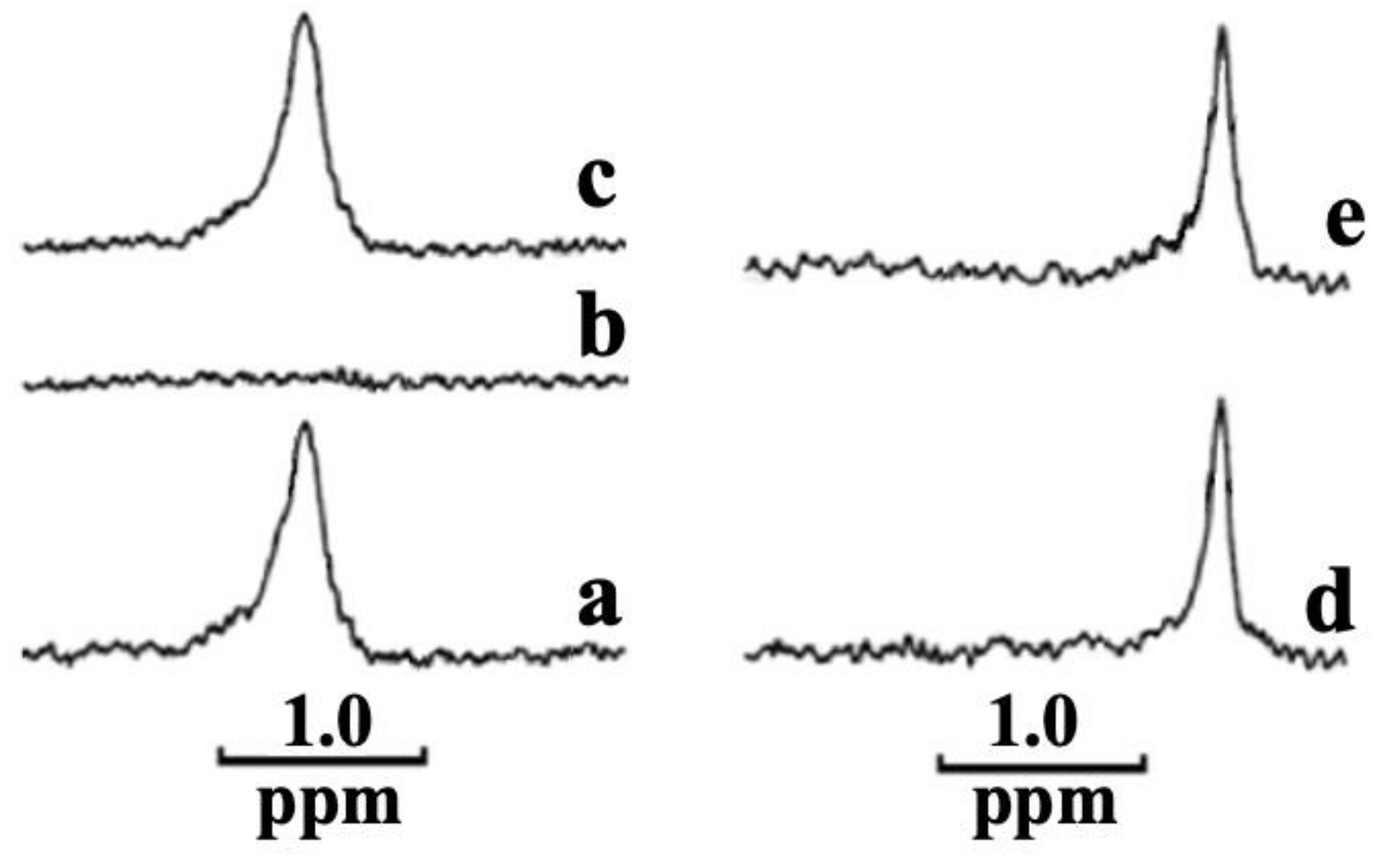 Ijms 22 11122 g004 550