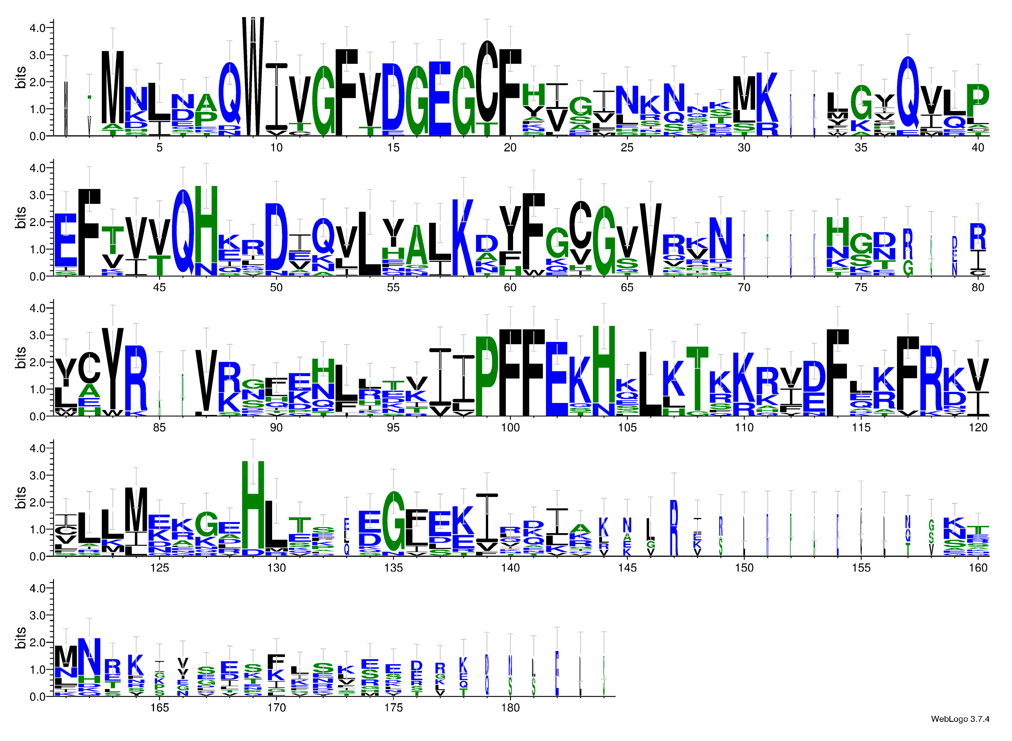 Ijms 22 11139 g005 Ijms 22 11139 g005