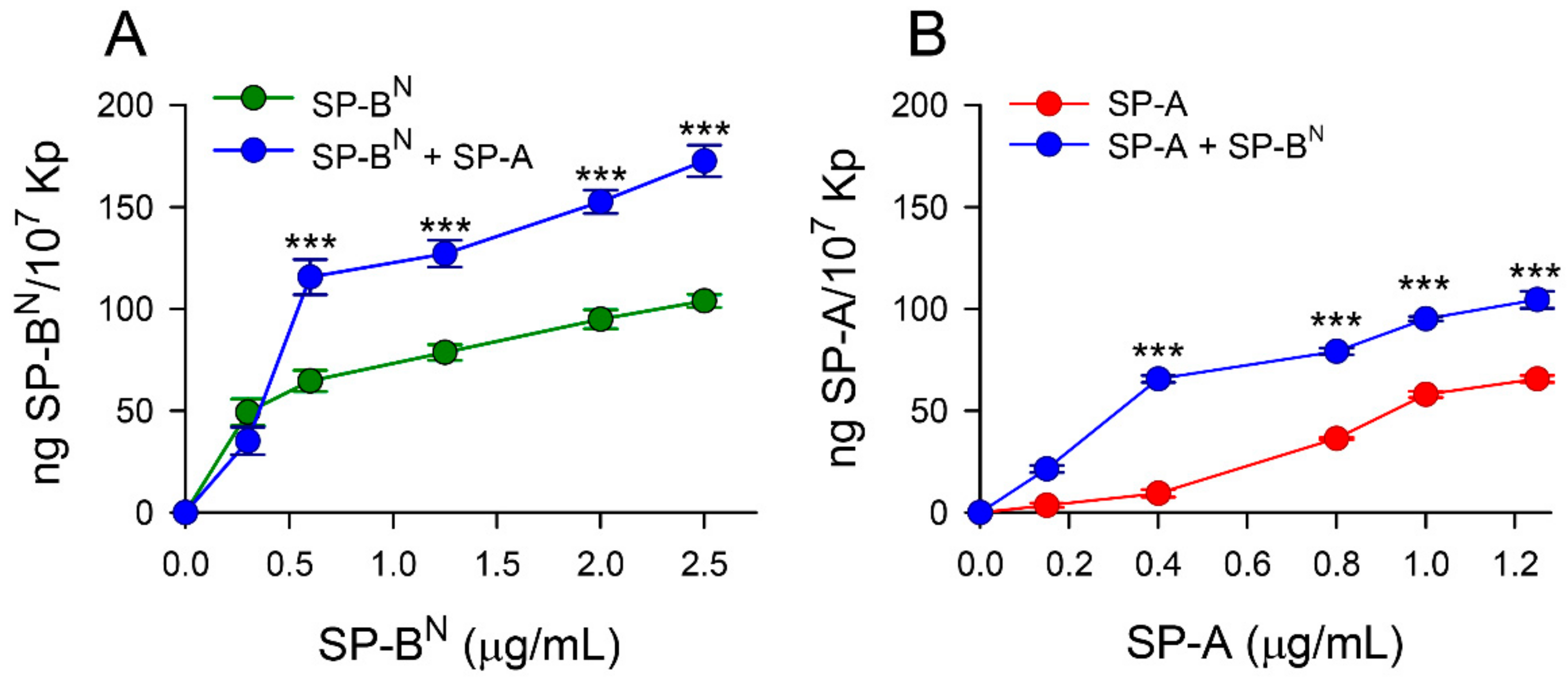 Ijms 22 11146 g004 Ijms 22 11146 g004