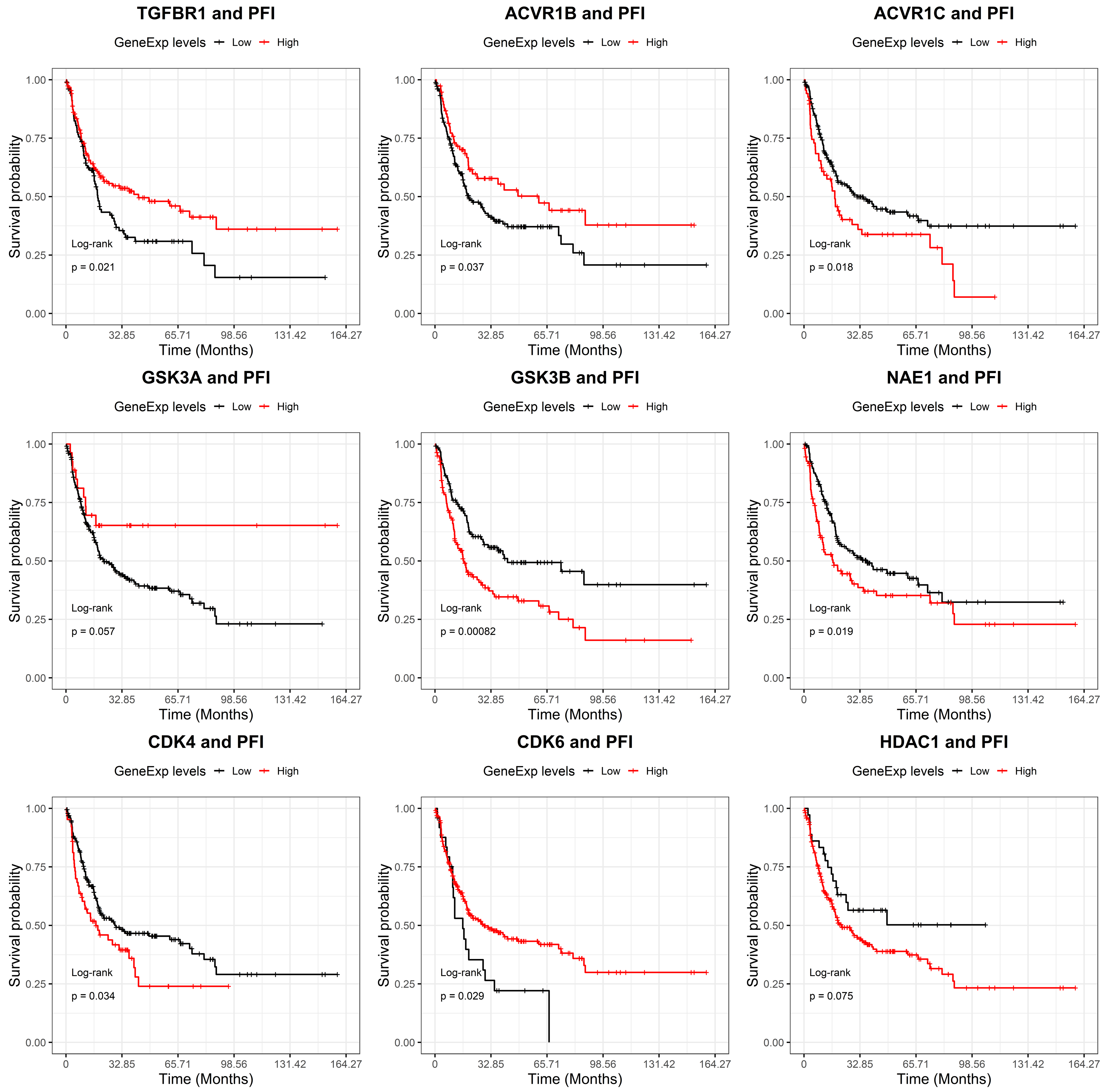 Ijms 22 11147 g002 Ijms 22 11147 g002