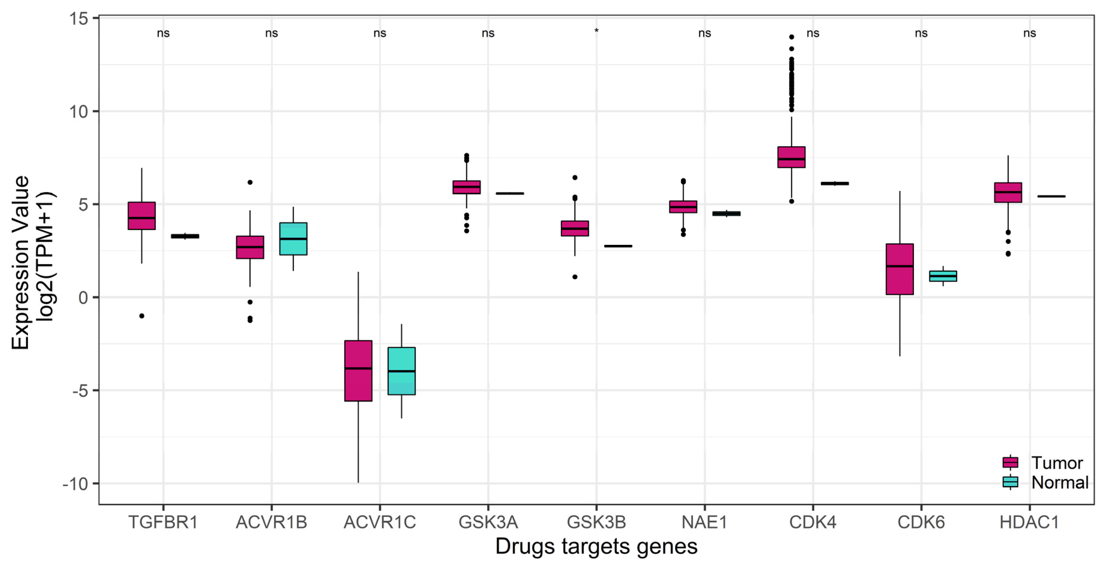 Ijms 22 11147 g003 Ijms 22 11147 g003