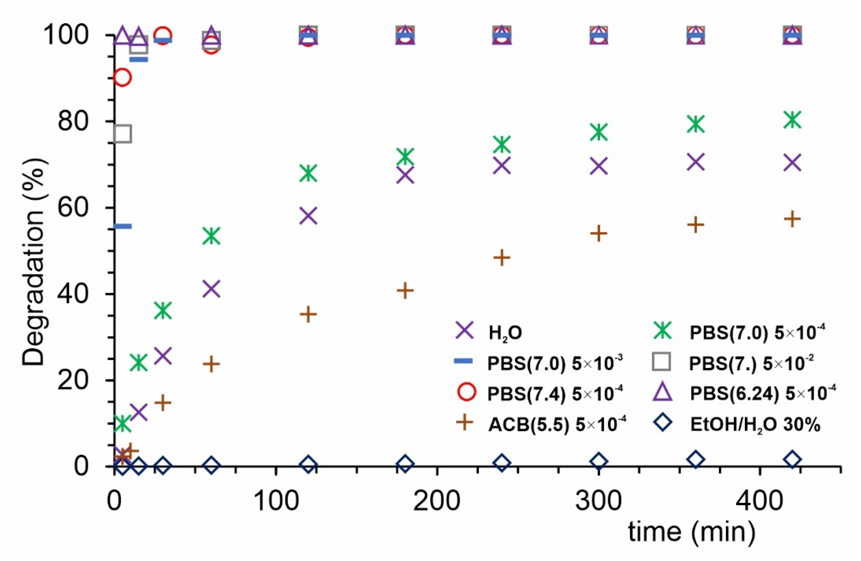 Ijms 22 11161 g001 550