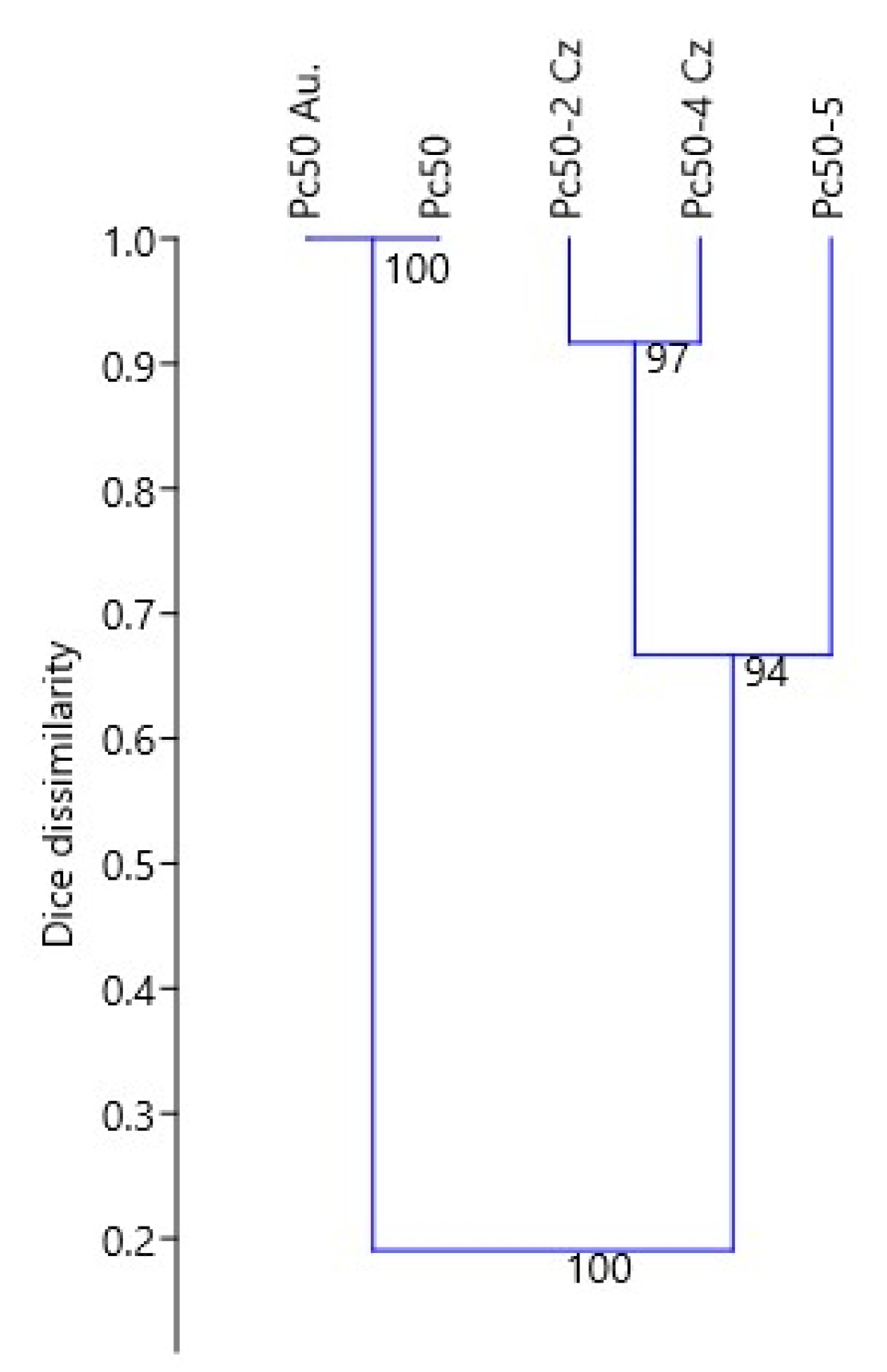 Ijms 22 11183 g001 550