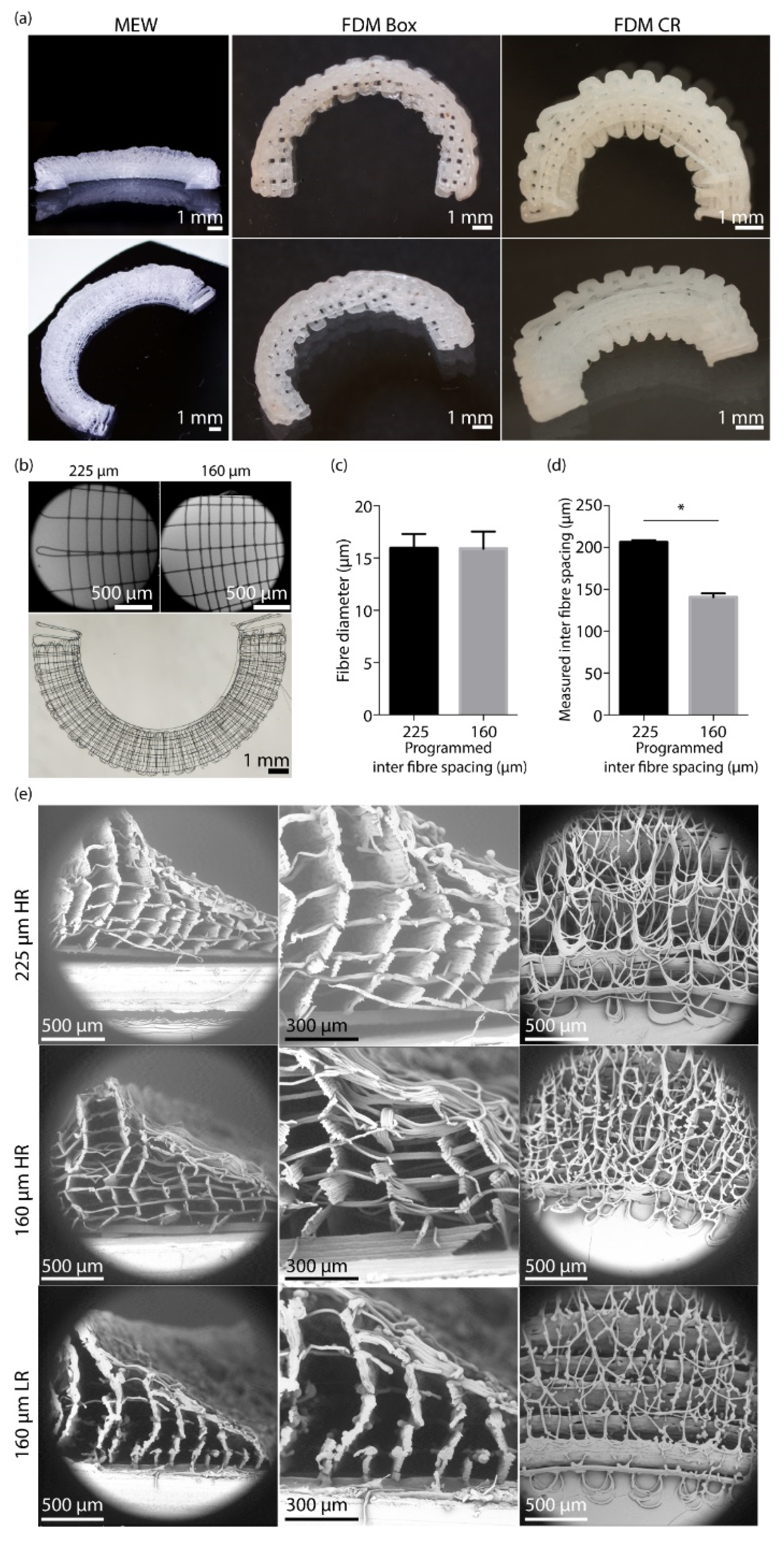 Ijms 22 11200 g001 550