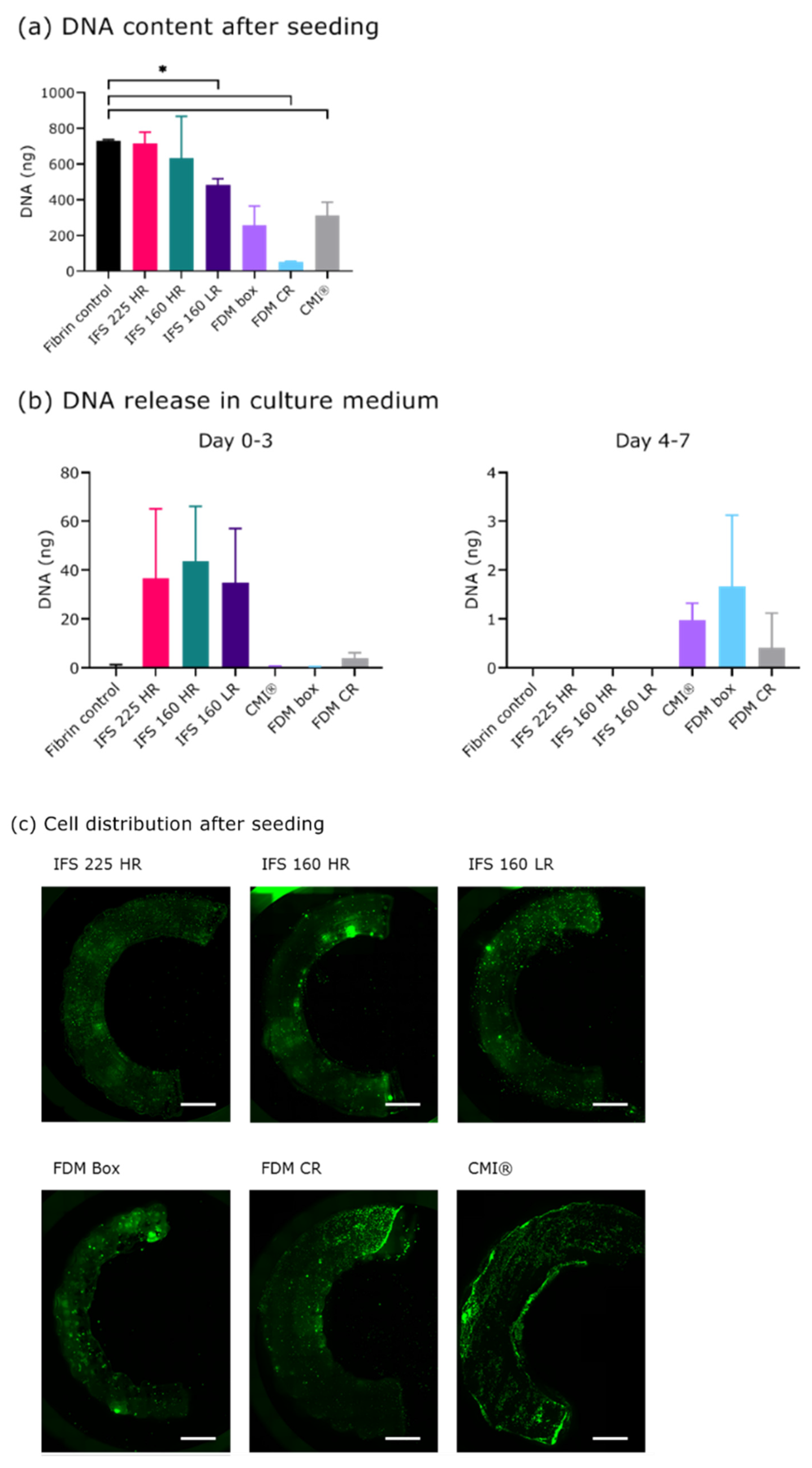 Ijms 22 11200 g002 550