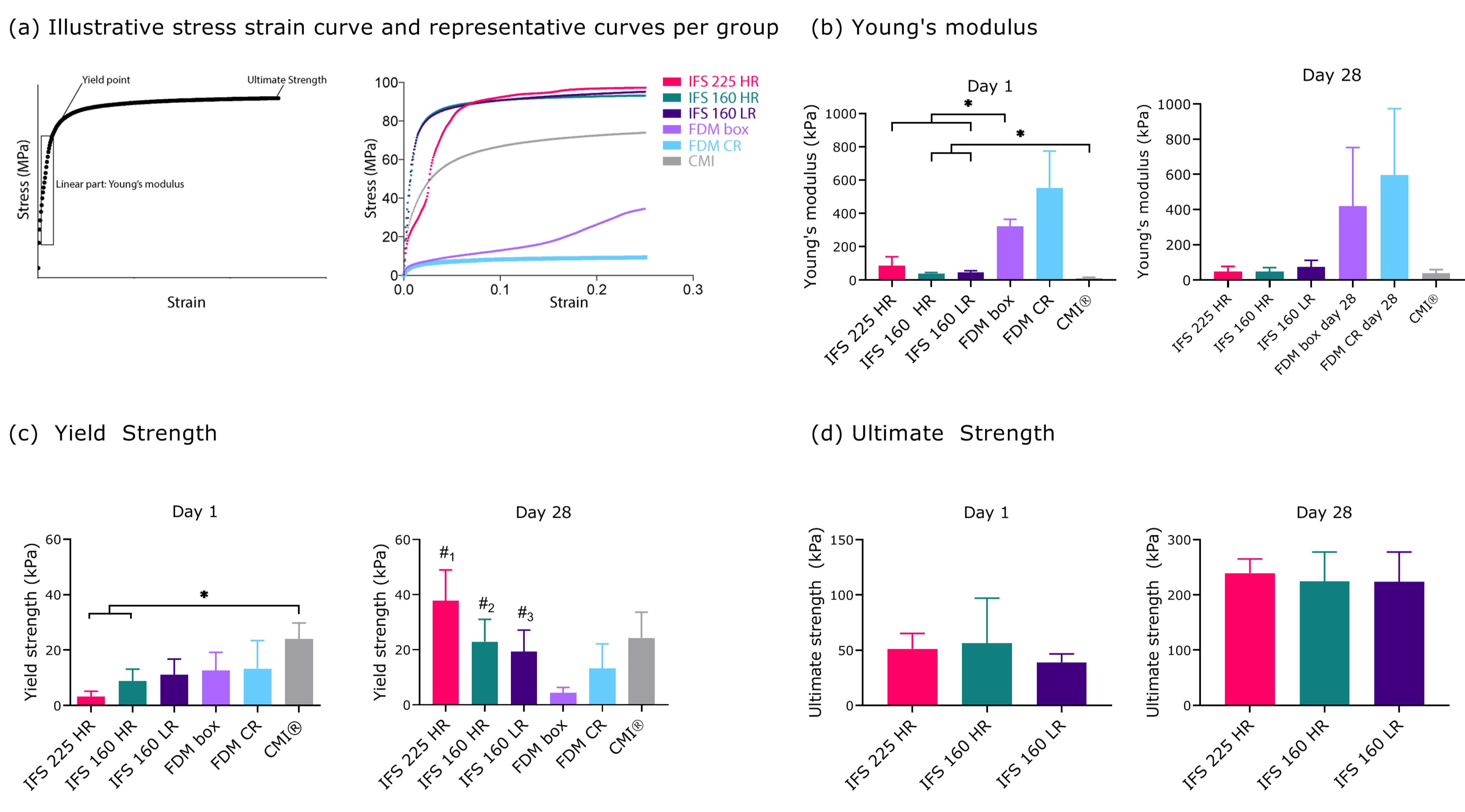 Ijms 22 11200 g003 550