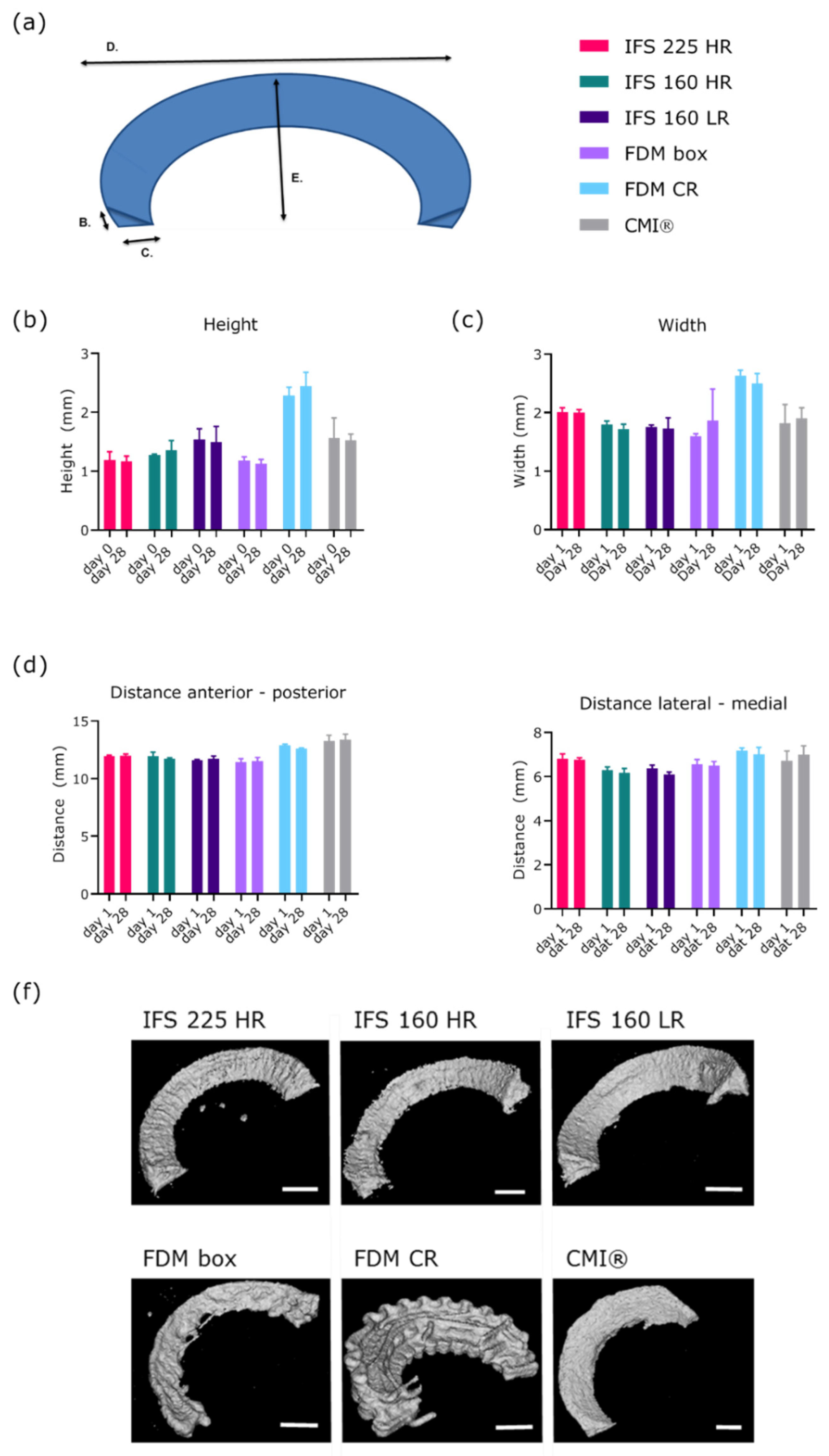 Ijms 22 11200 g004 550