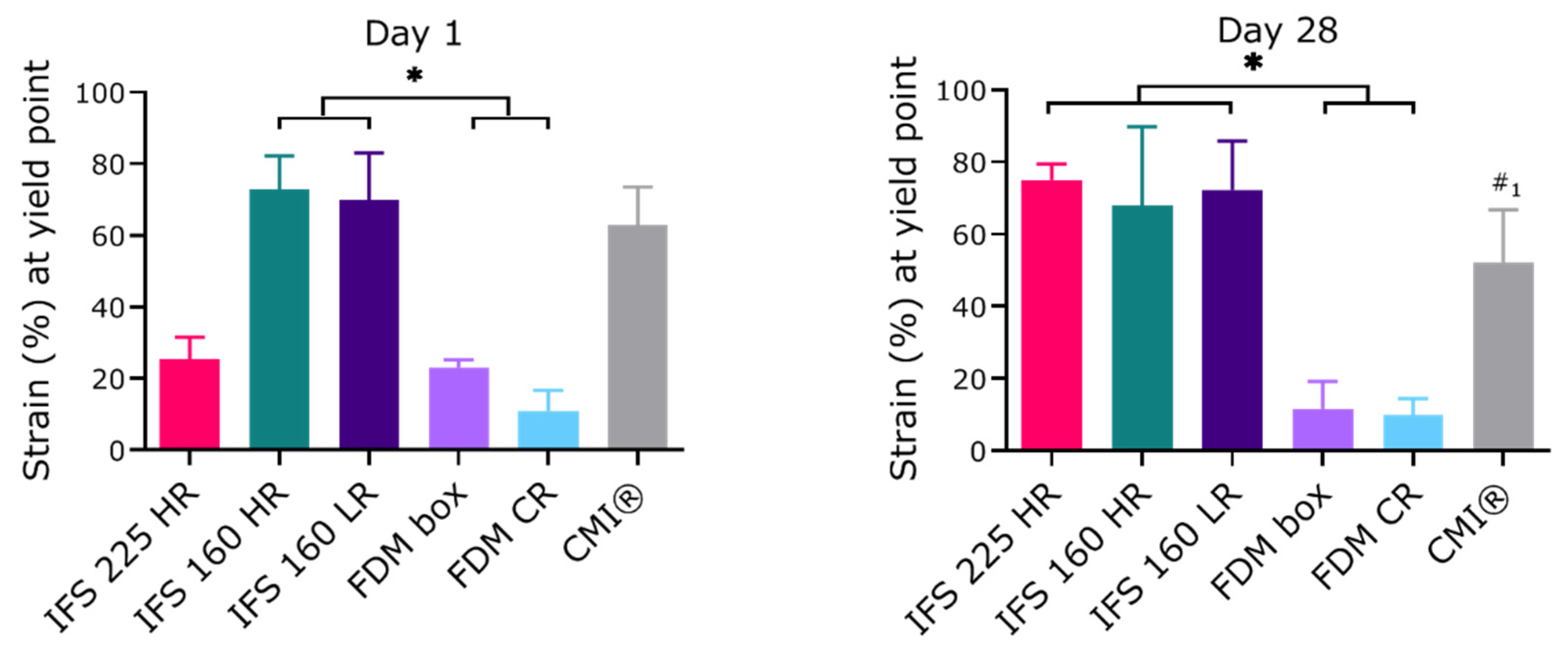 Ijms 22 11200 g0a2 550