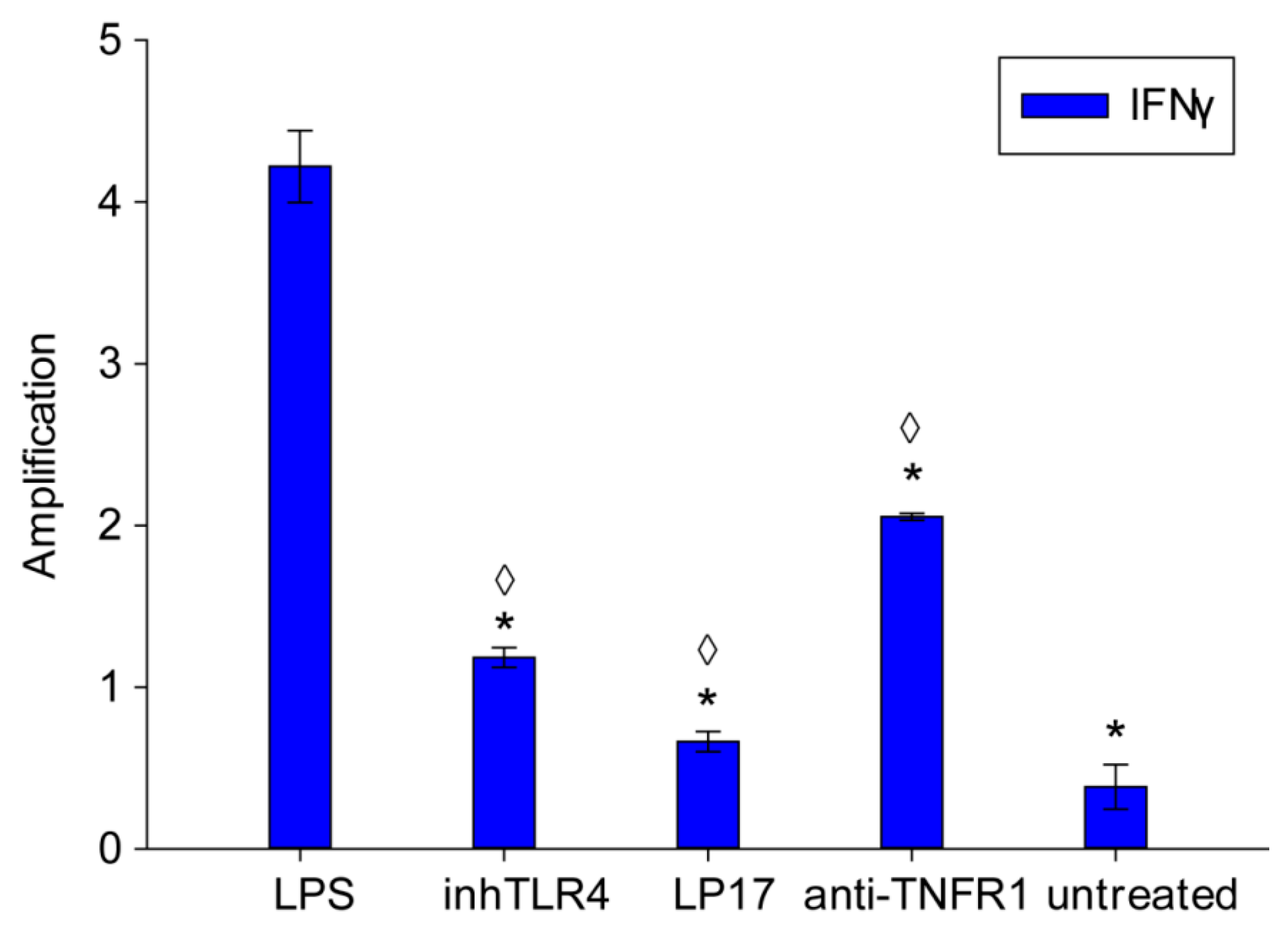 Ijms 22 11213 g004 550