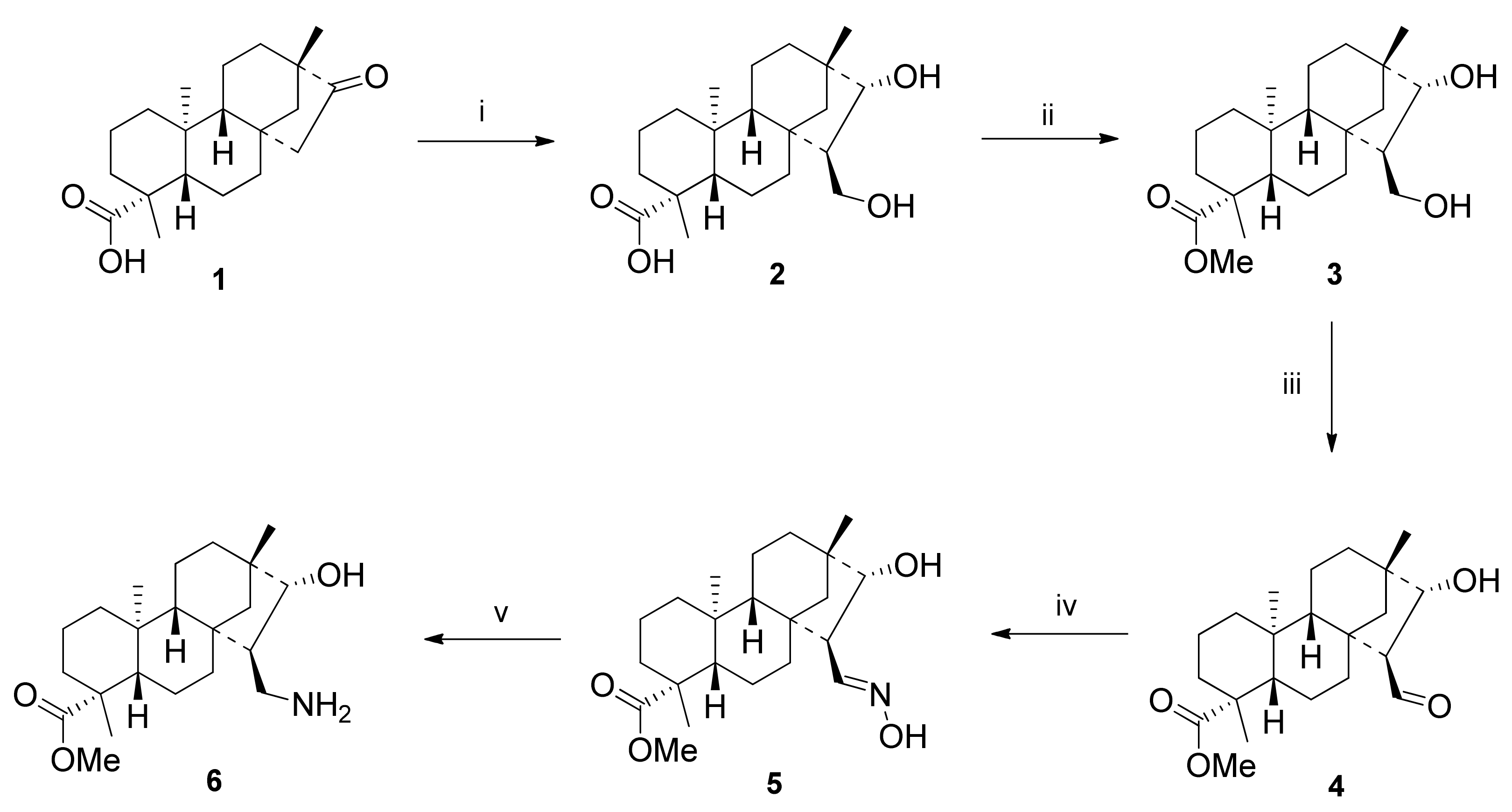 Ijms 22 11232 sch001