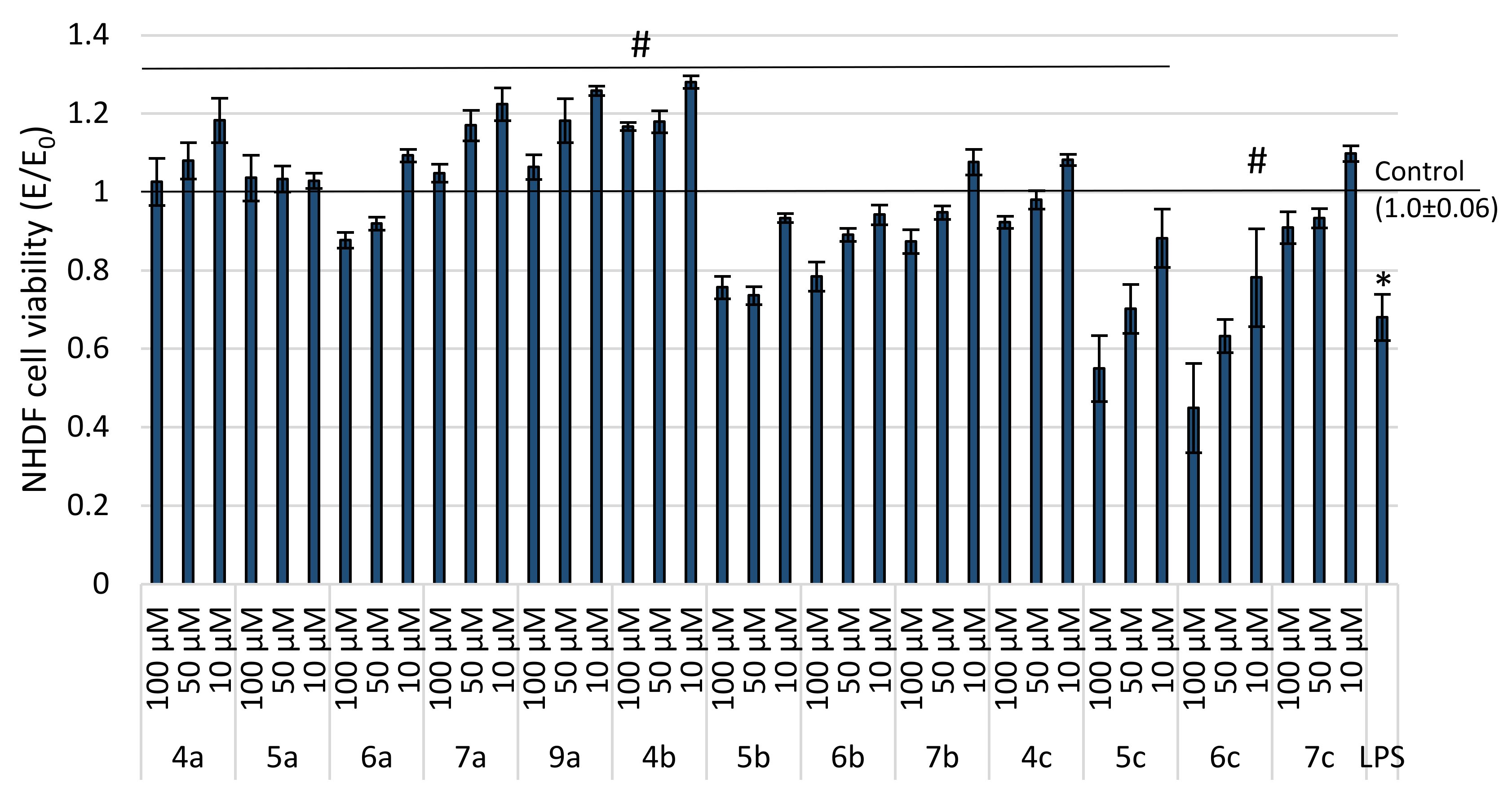 Ijms 22 11235 g005 550