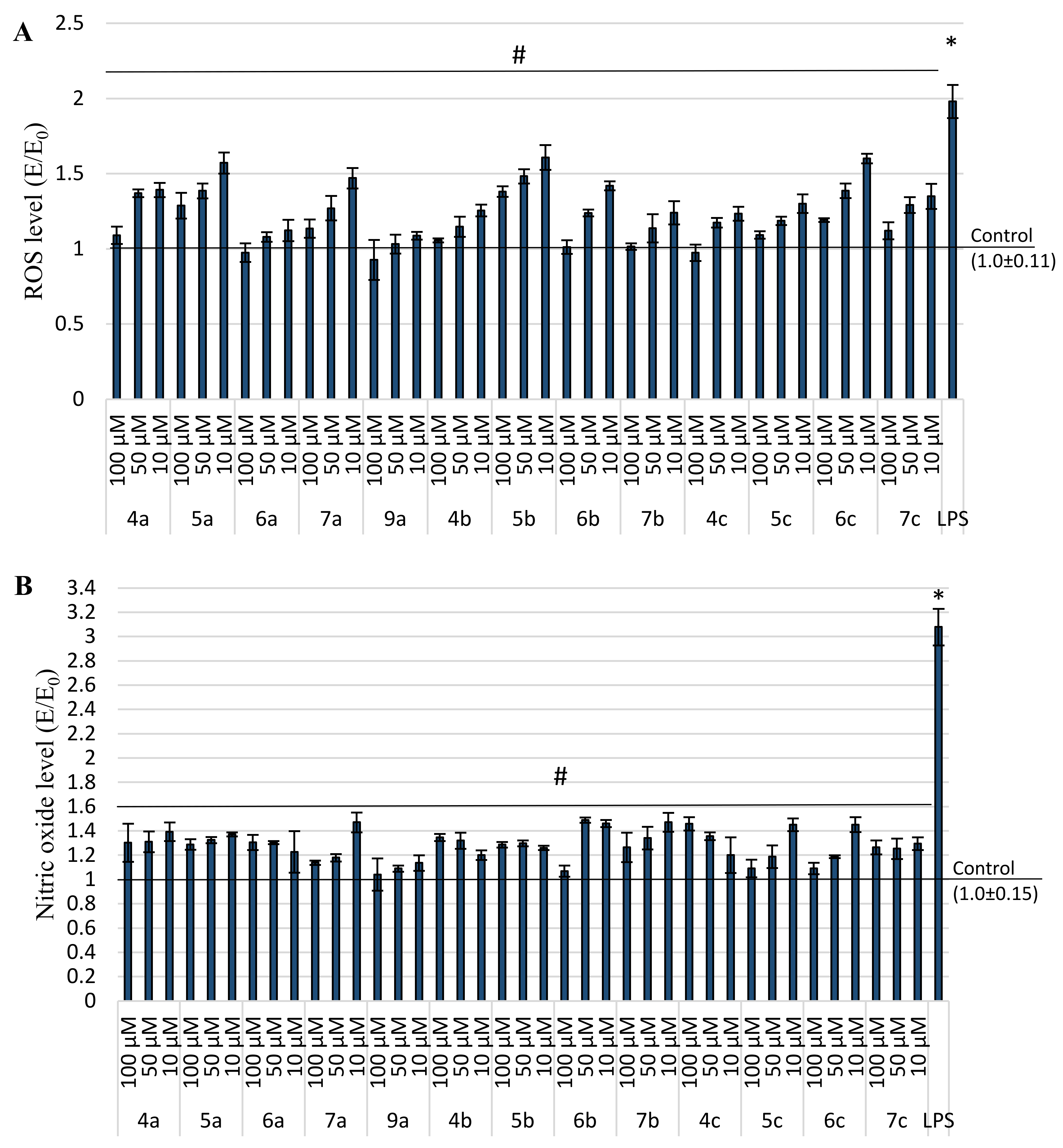 Ijms 22 11235 g006 550