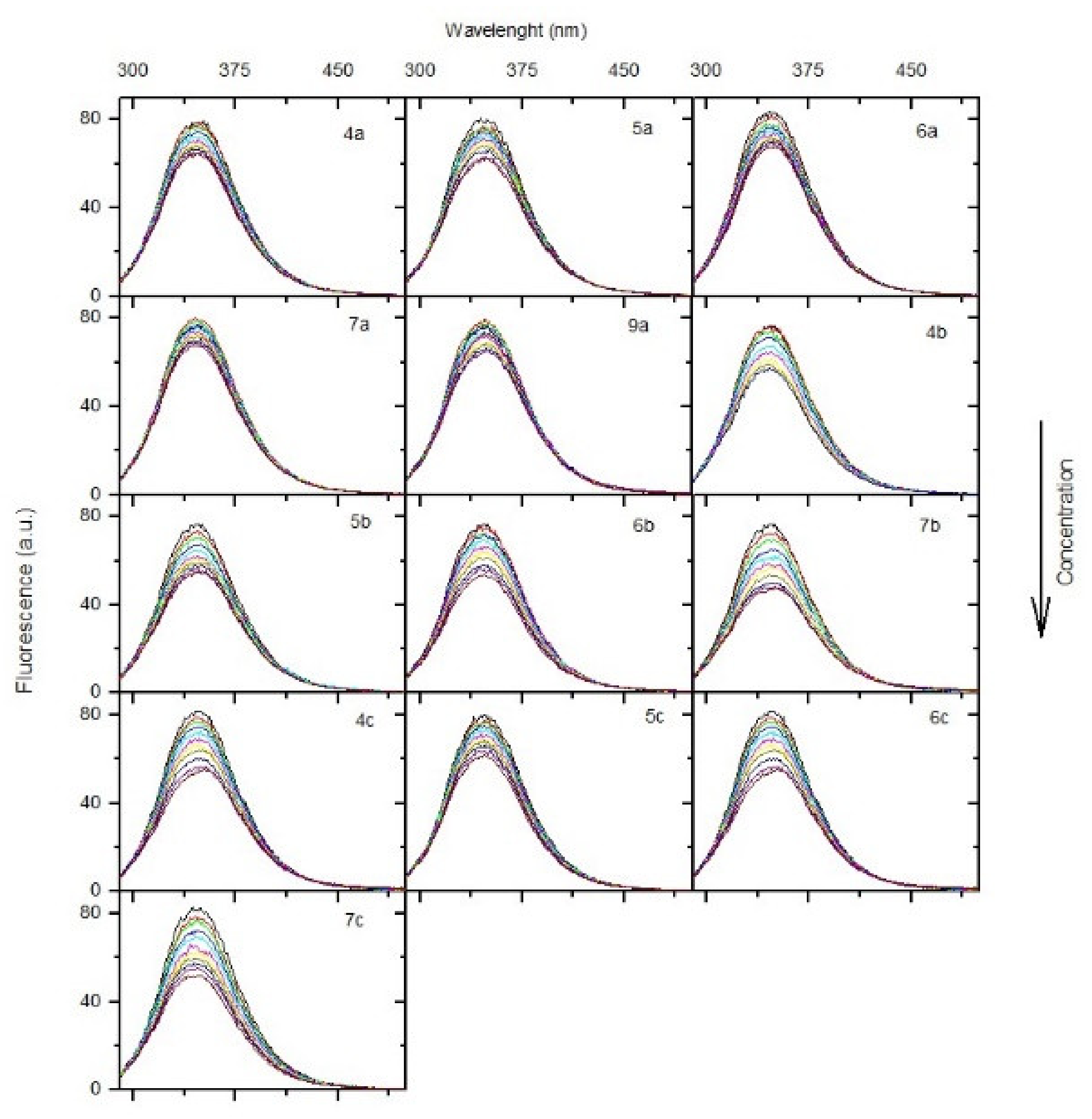 Ijms 22 11235 g009 550