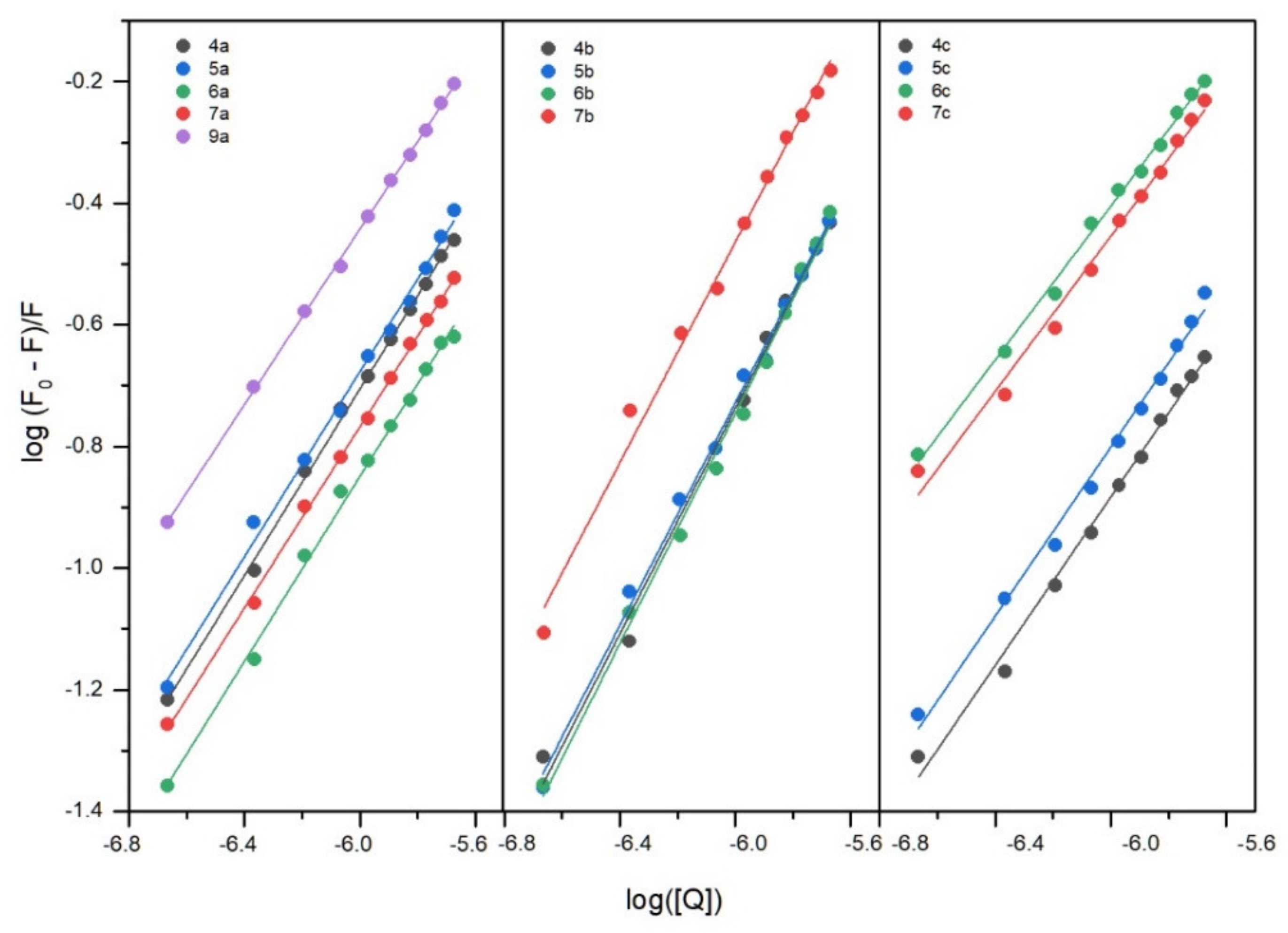 Ijms 22 11235 g010 550