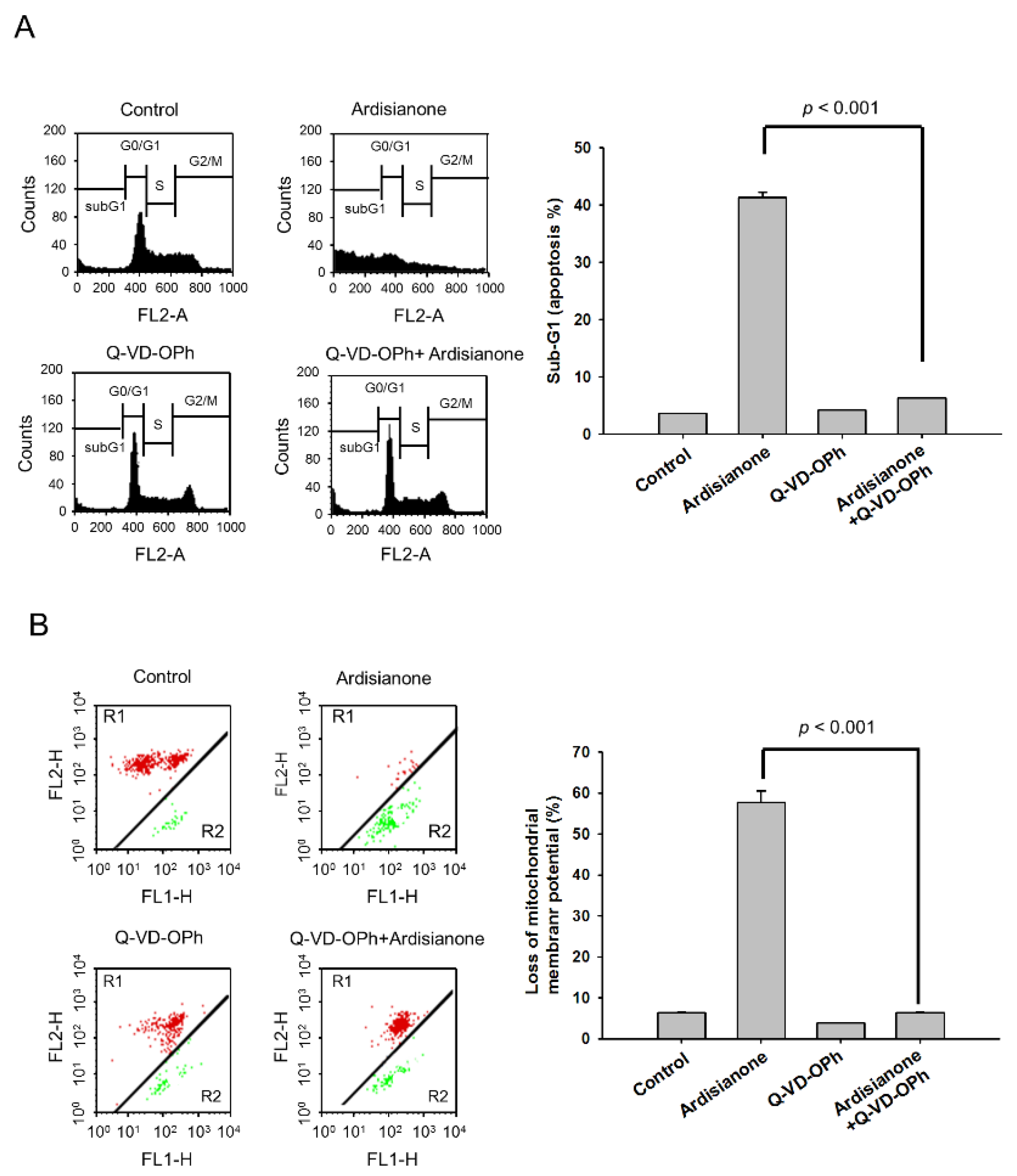 Ijms 22 11239 g004 Ijms 22 11239 g004