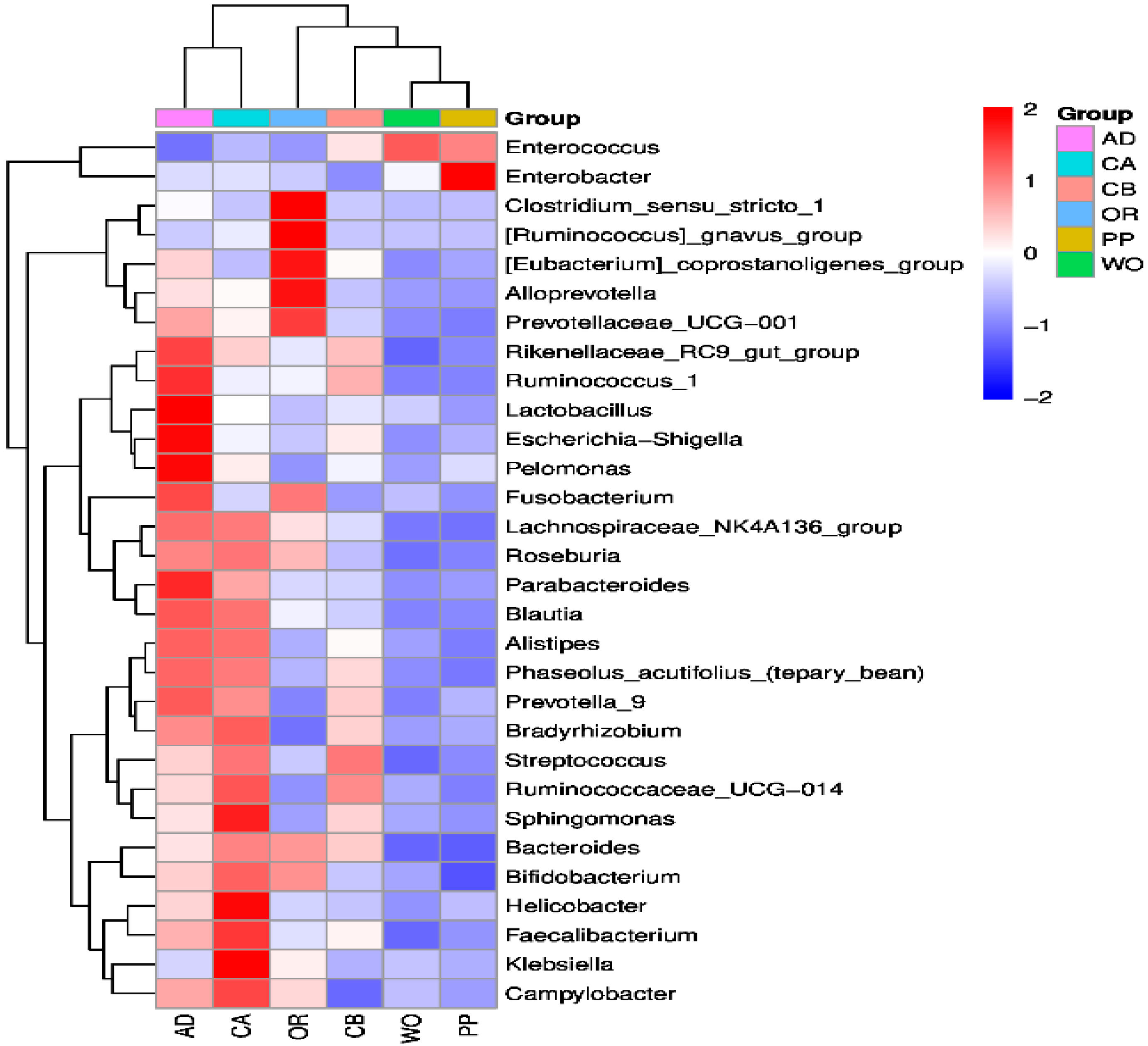 Ijms 22 11266 g003 550