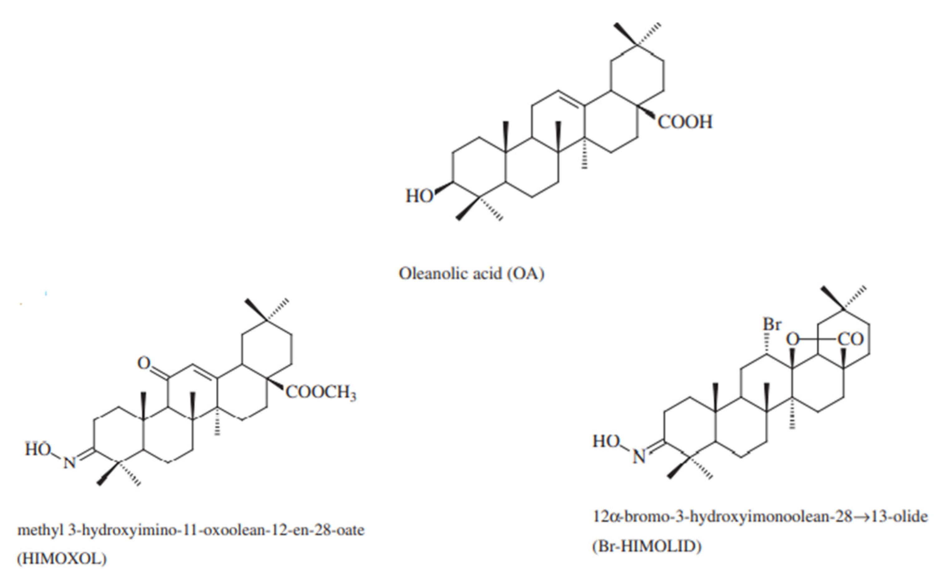 Ijms 22 11273 g008 Ijms 22 11273 g008
