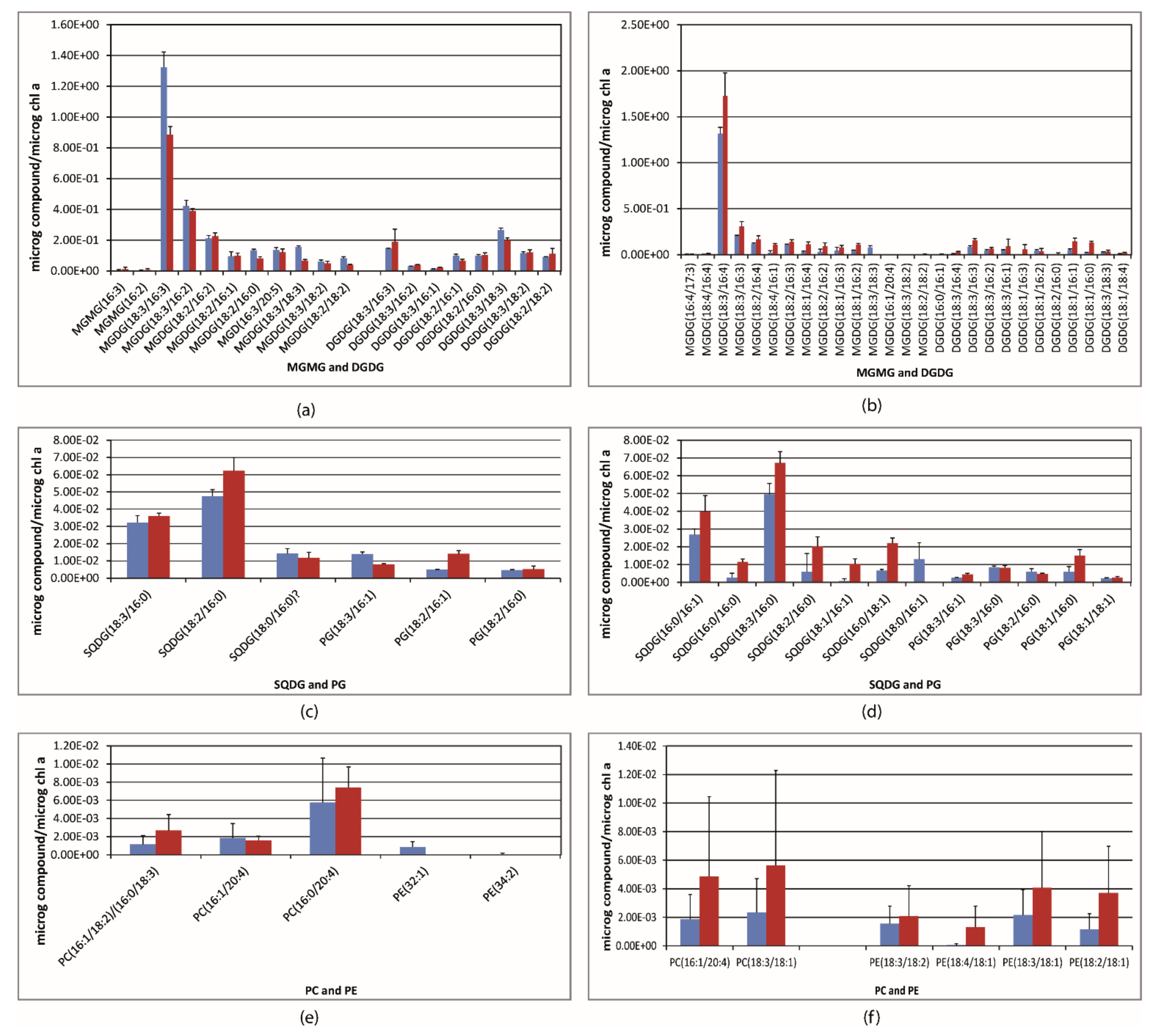 Ijms 22 11277 g003 550