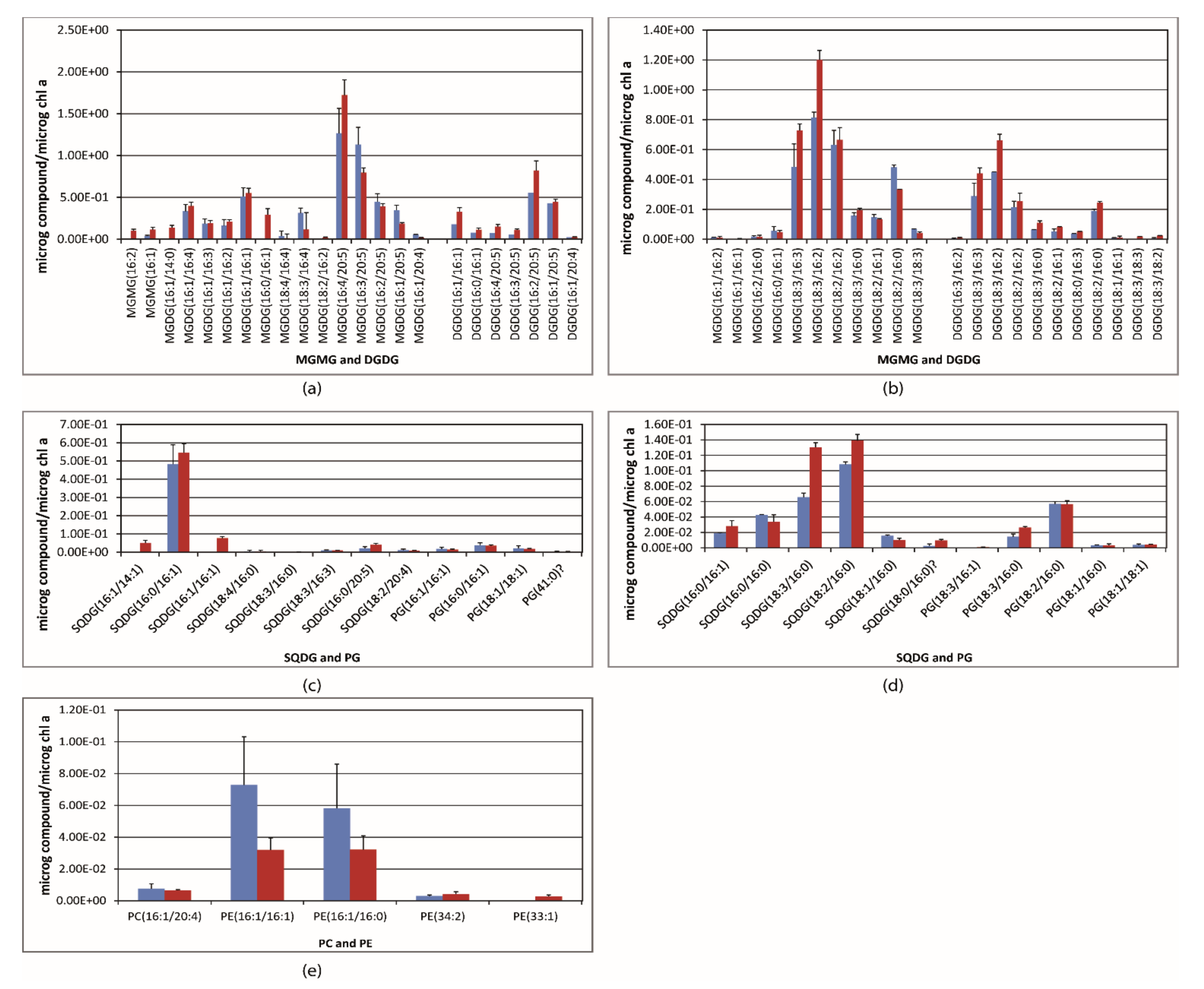 Ijms 22 11277 g004 550