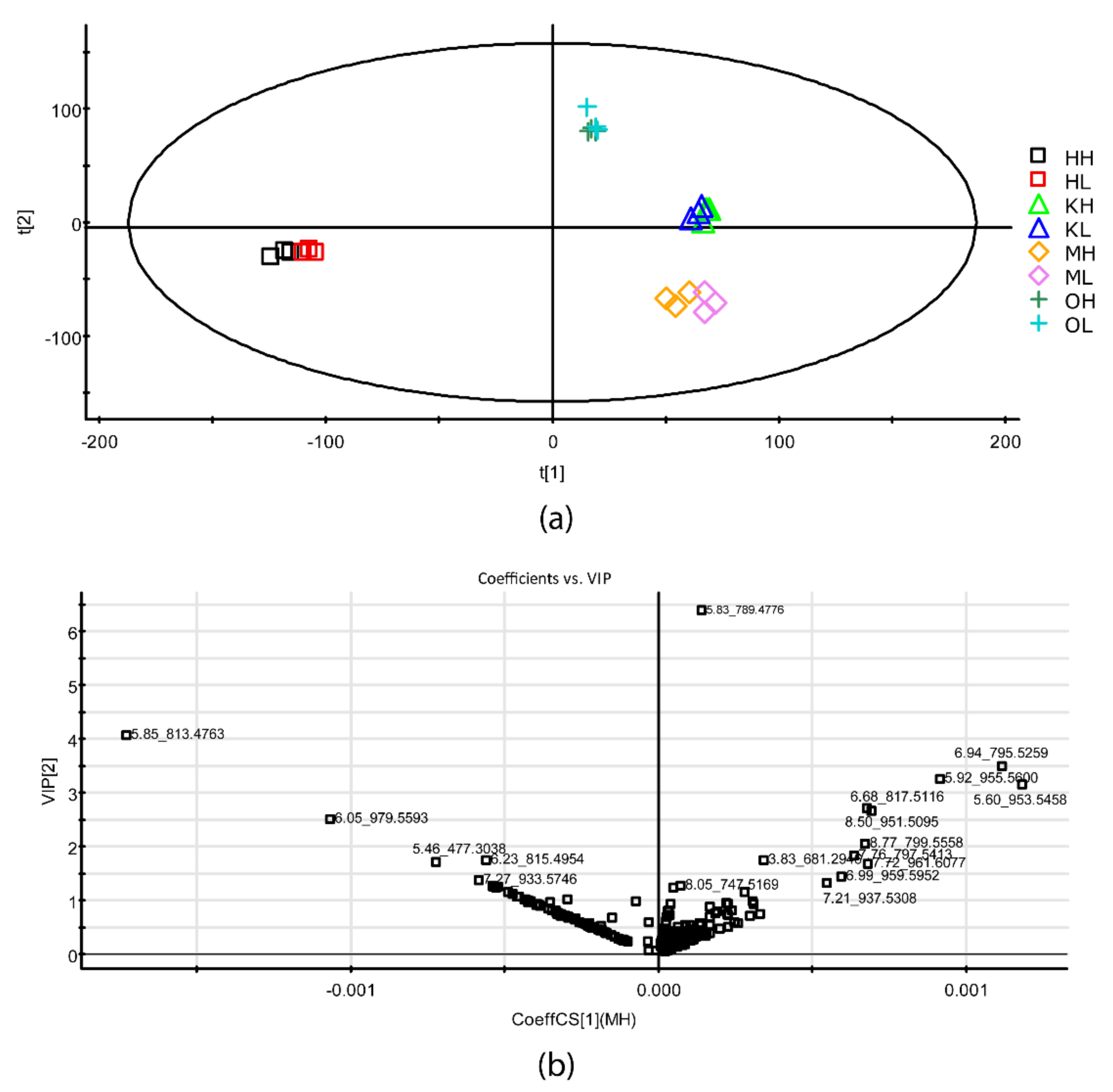 Ijms 22 11277 g005 550