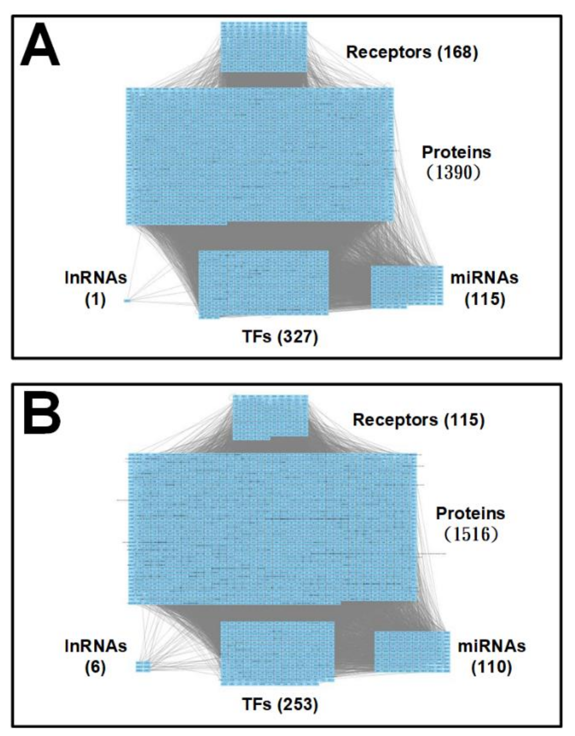 Ijms 22 11280 g002 550