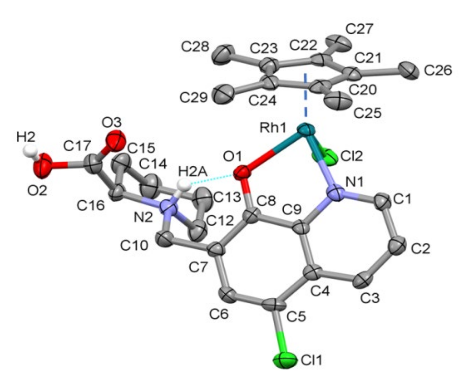 Ijms 22 11281 g001 550