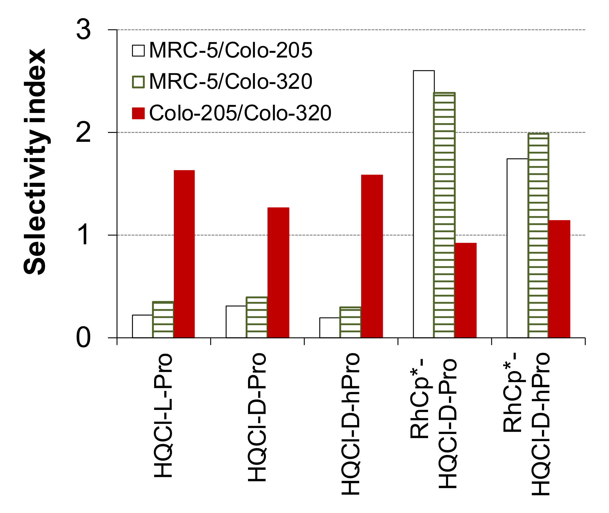 Ijms 22 11281 g002 550