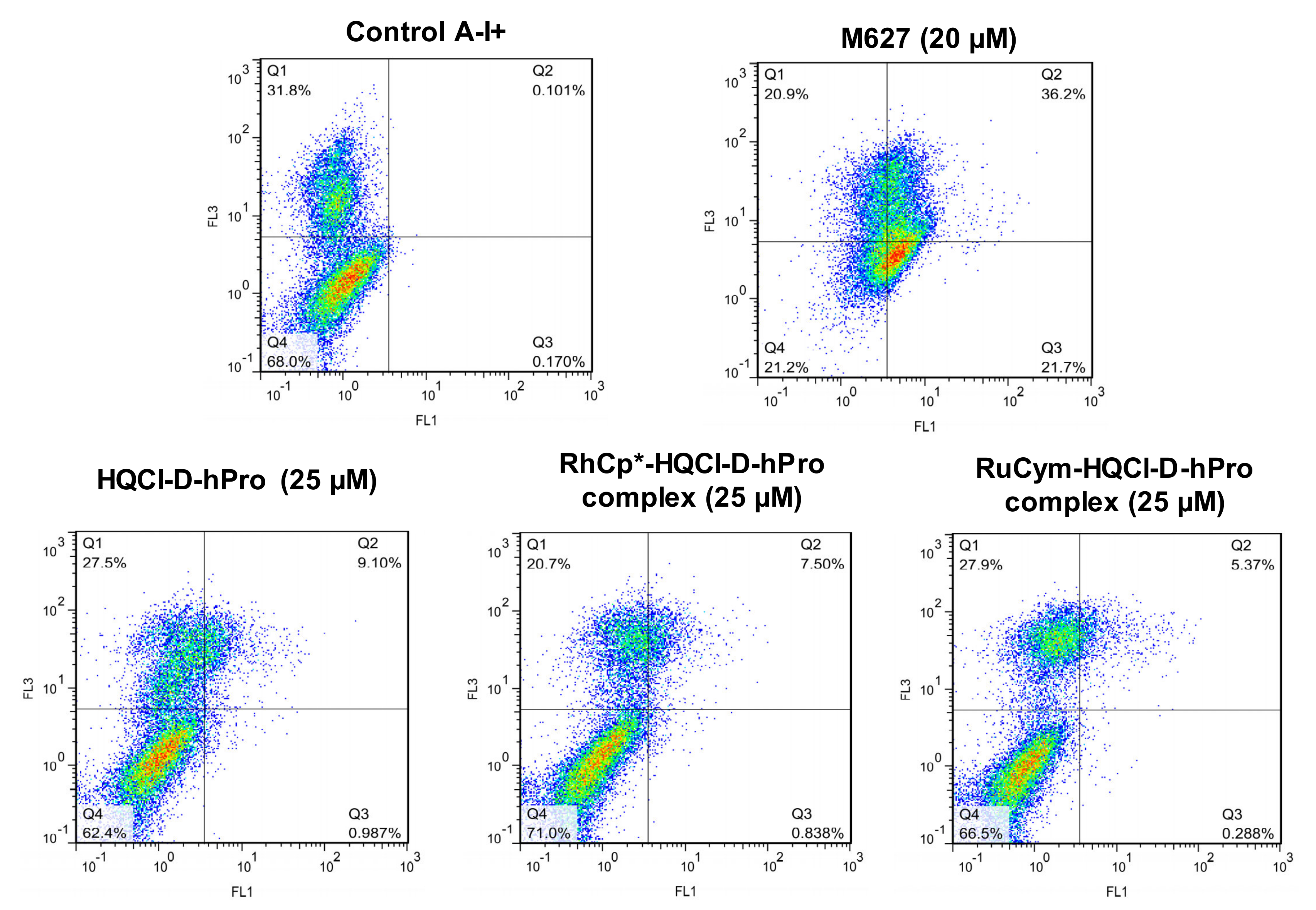 Ijms 22 11281 g003 550