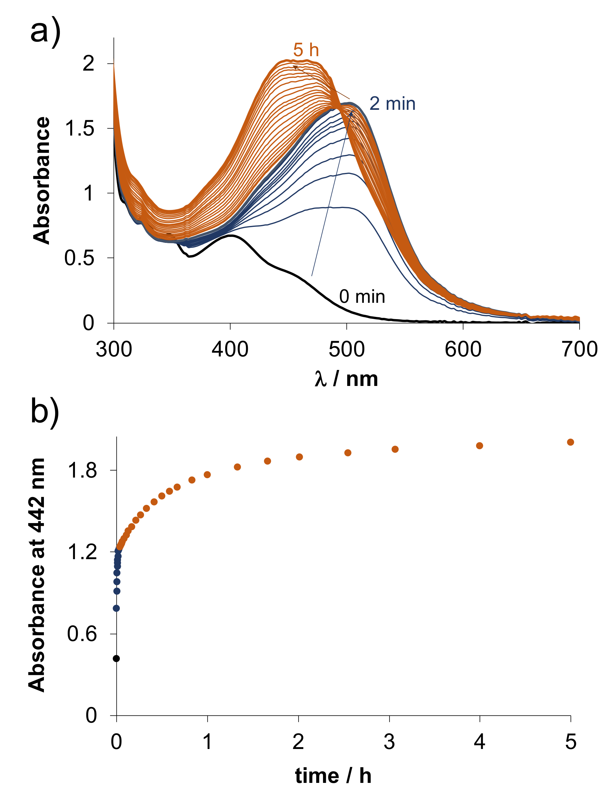 Ijms 22 11281 g006 550