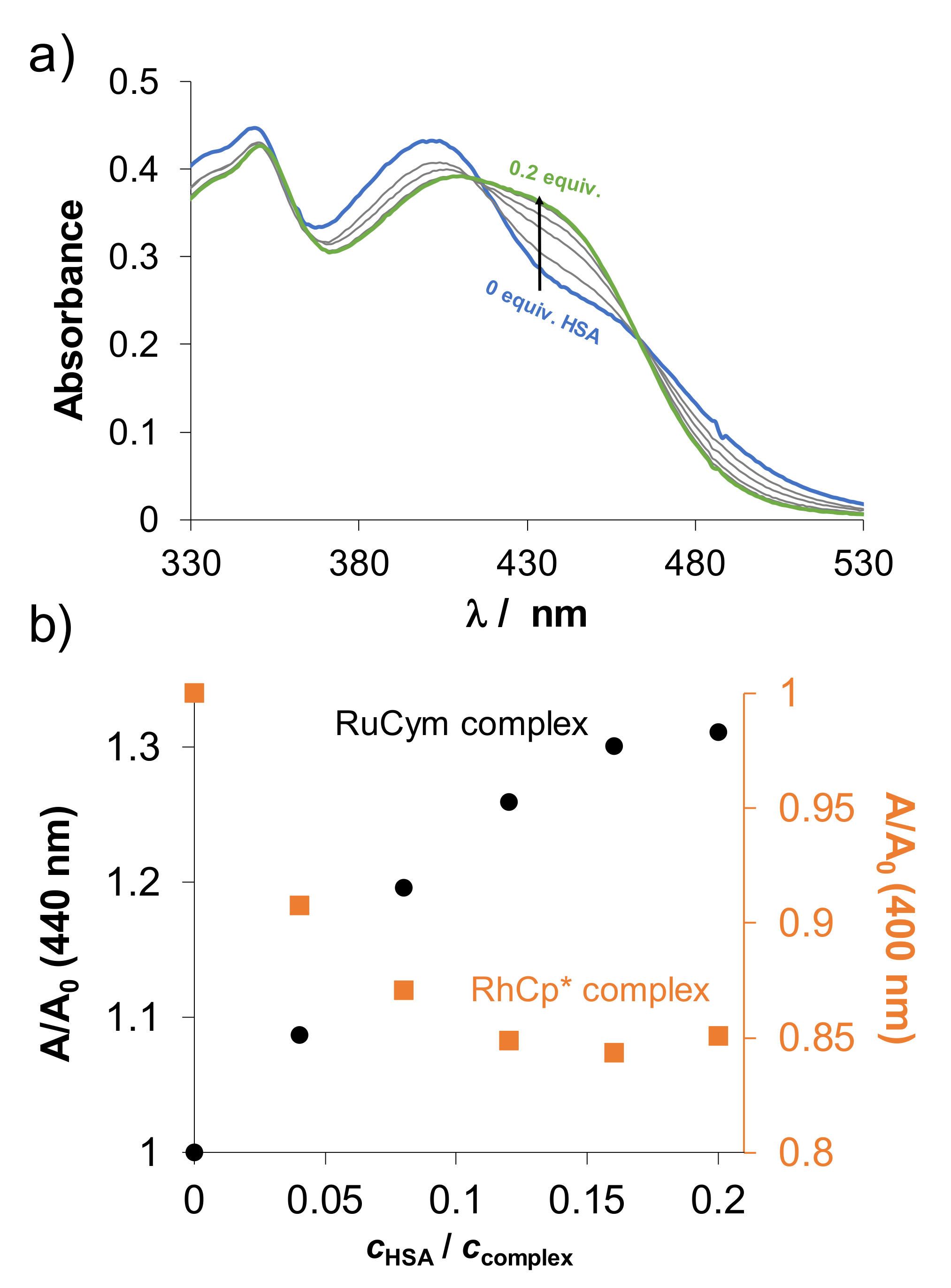 Ijms 22 11281 g009 550