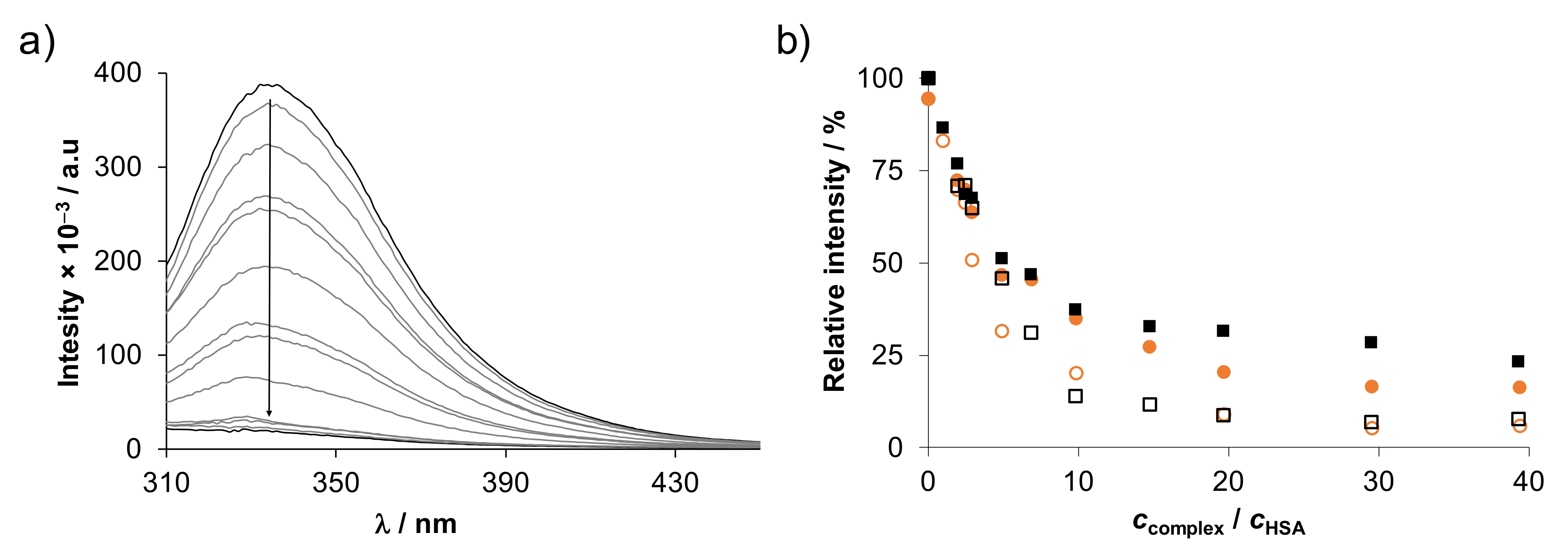 Ijms 22 11281 g010 550