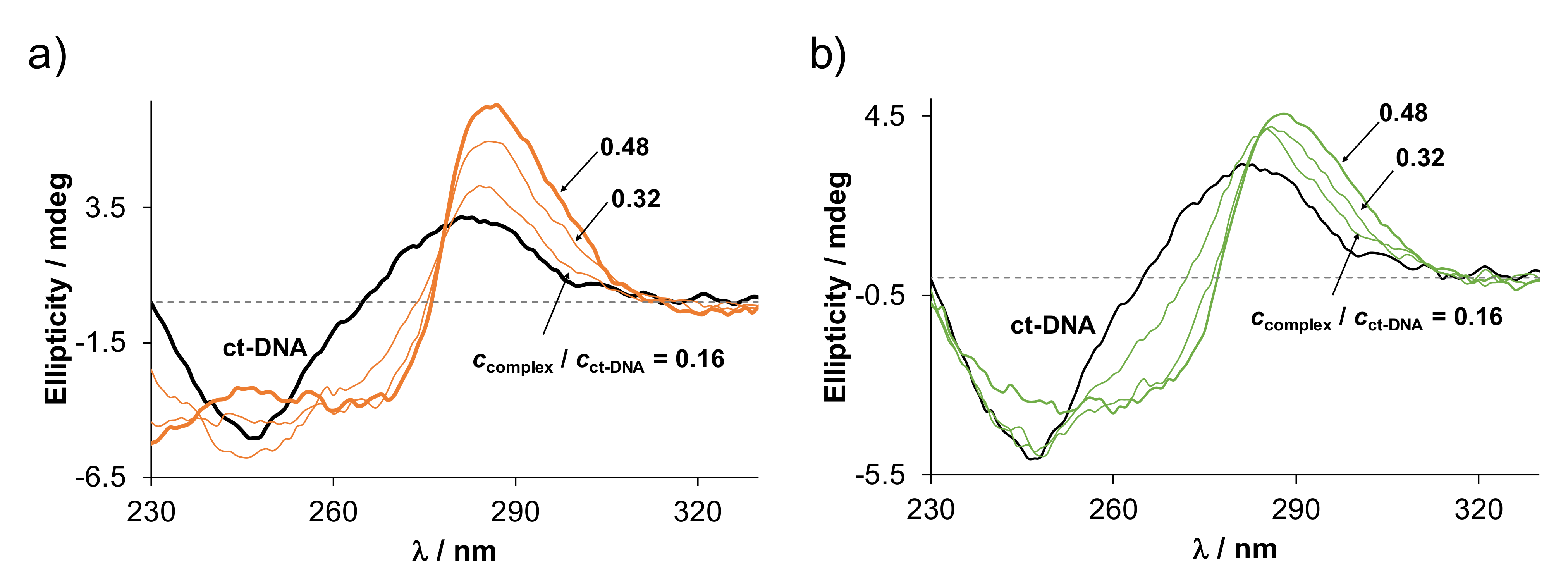 Ijms 22 11281 g012 550