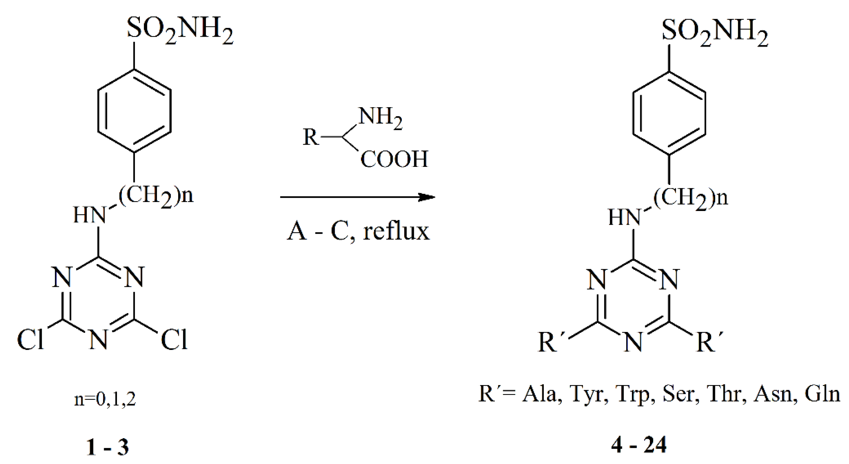 Ijms 22 11283 sch001