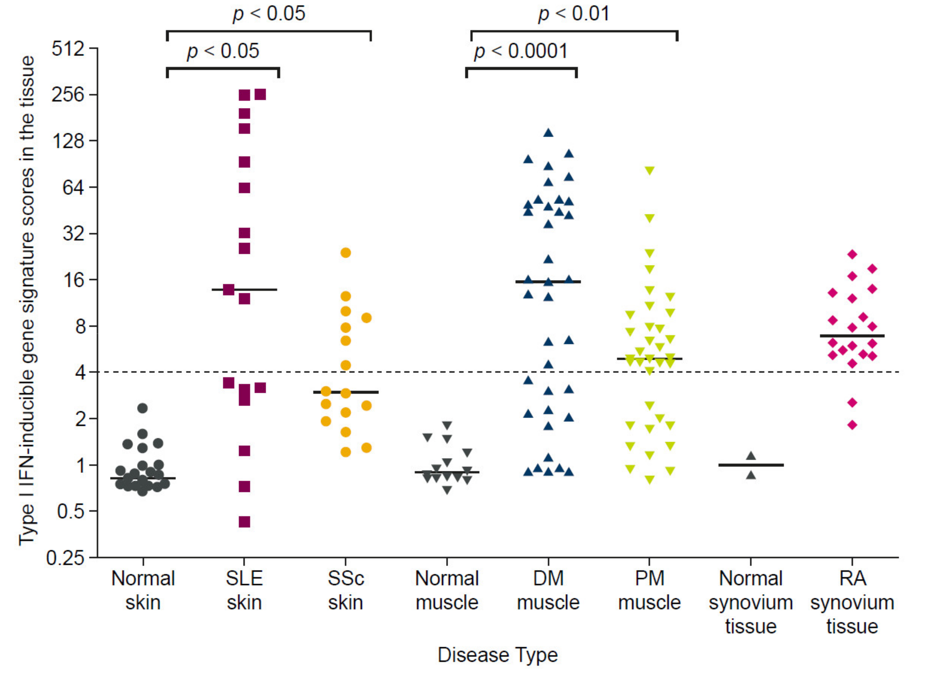 Ijms 22 11286 g005 550